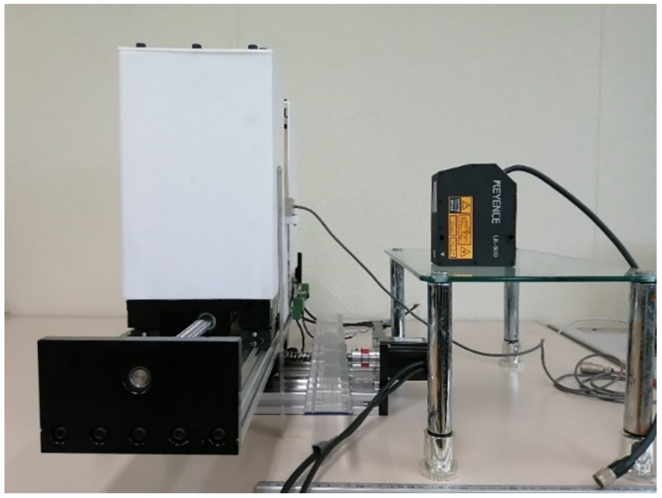 Machines 10 00795 g013 550