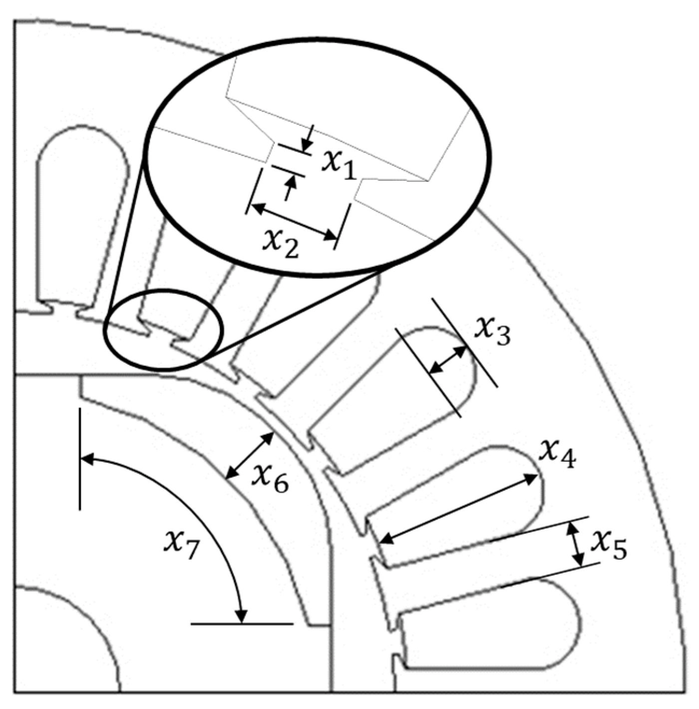 Machines 10 00797 g009