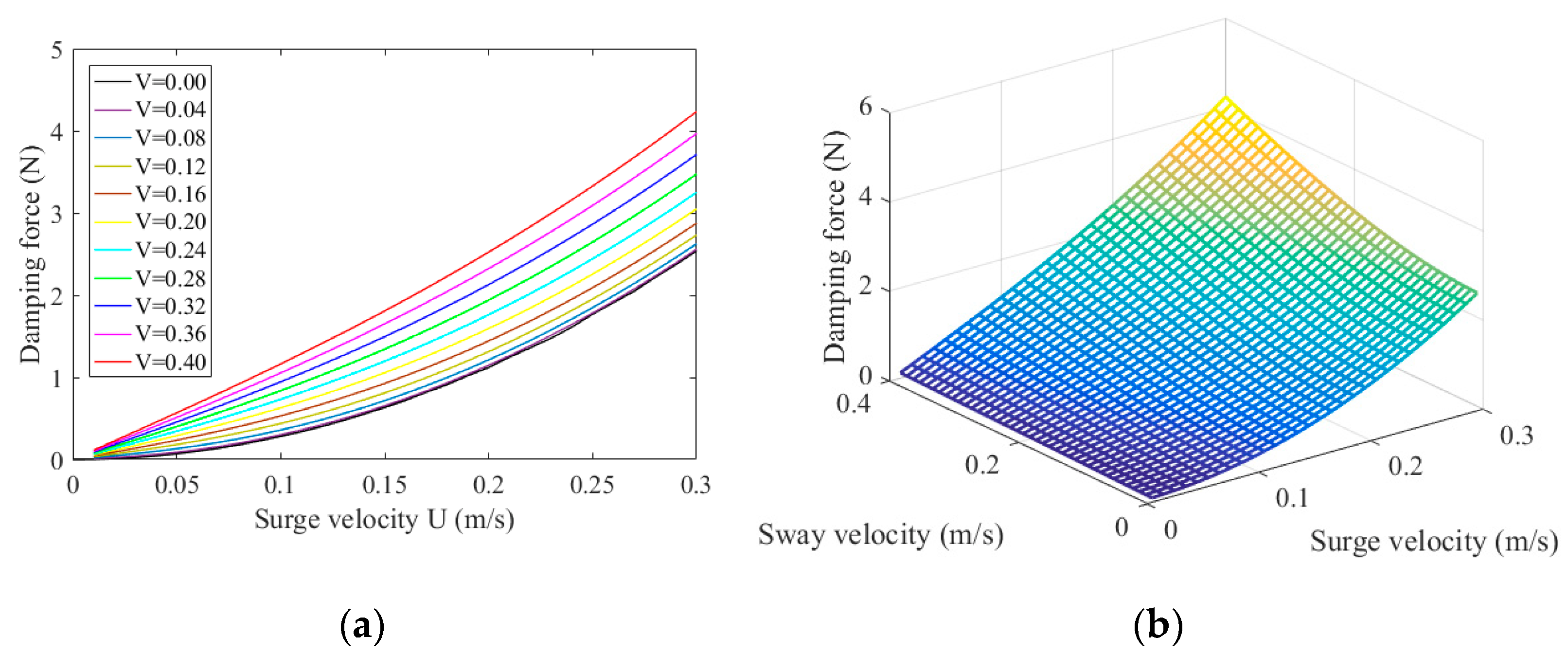 Machines 10 00798 g006