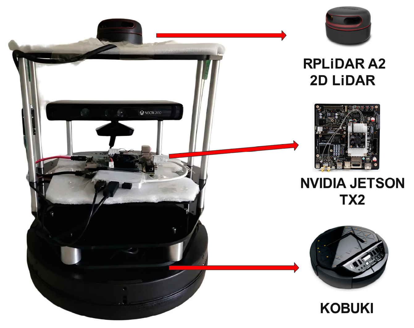 Machines 10 00800 g001 550