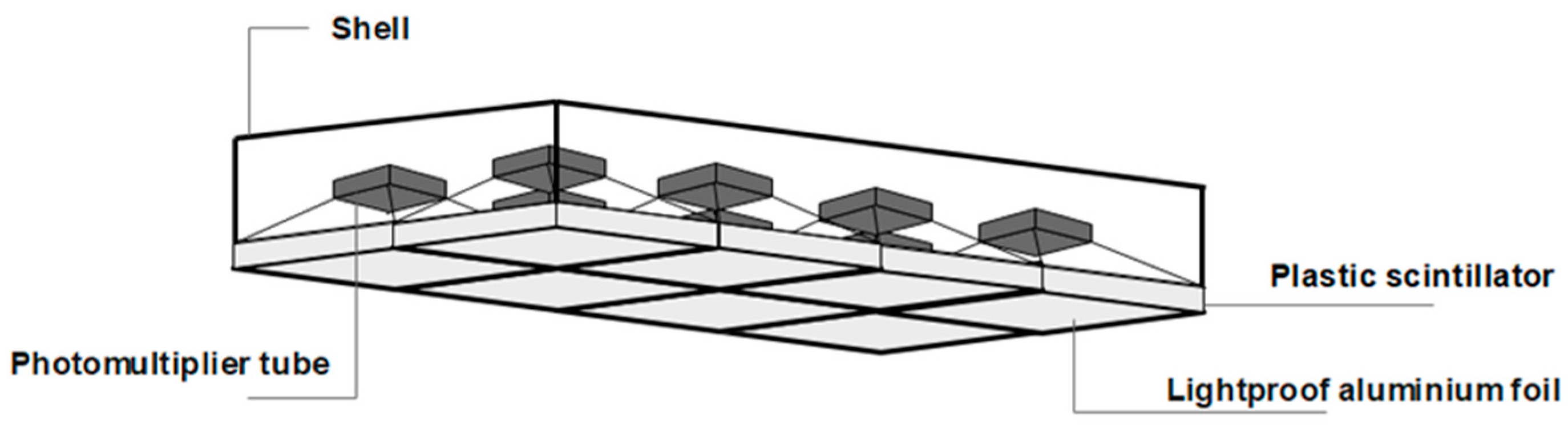 Machines 10 00800 g002 550