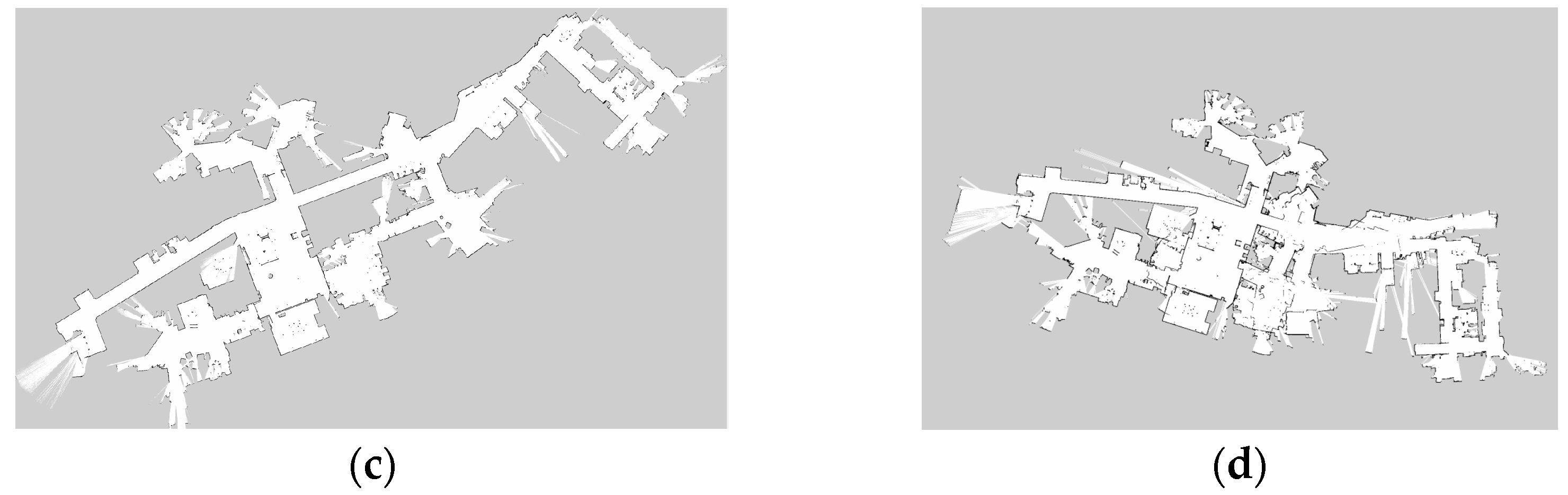 Machines 10 00800 g008b 550