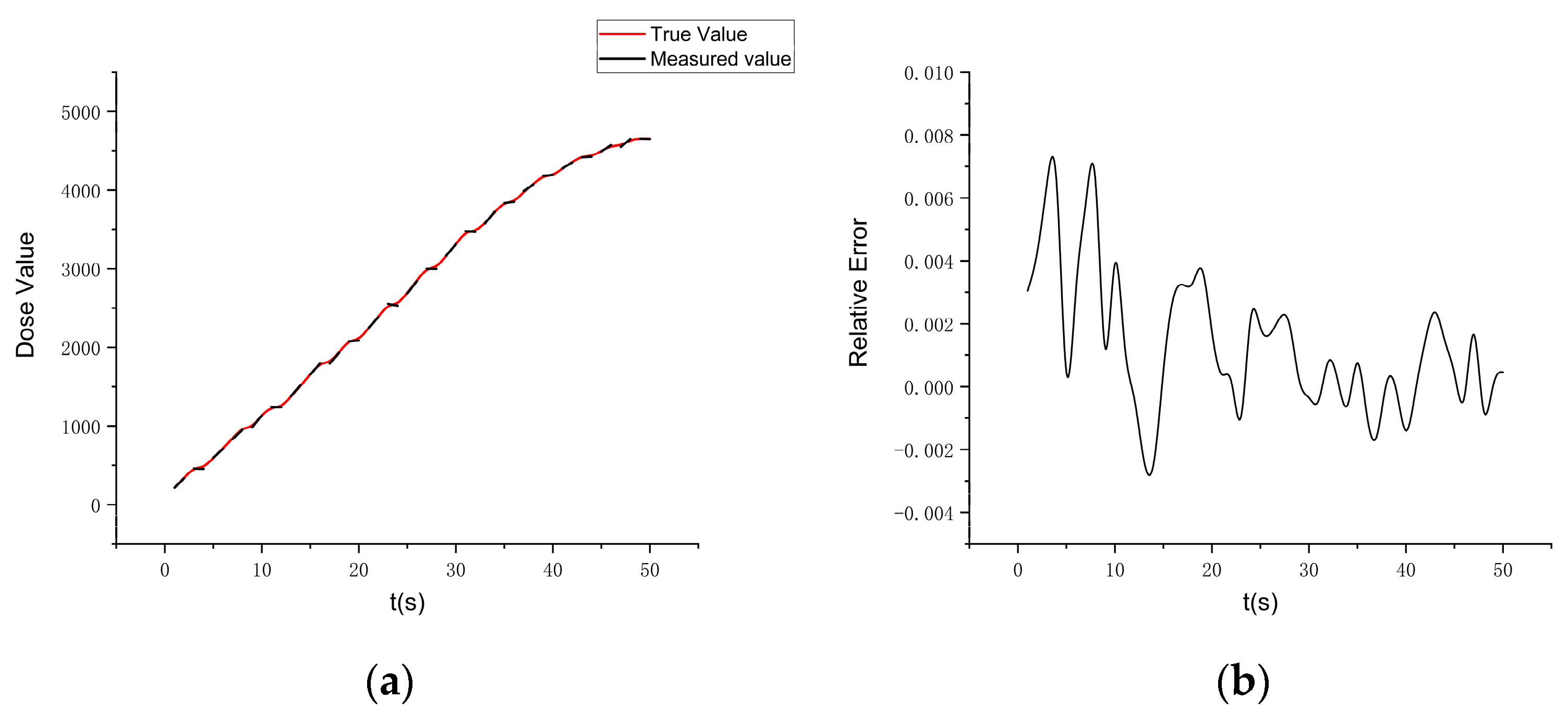 Machines 10 00800 g012 550