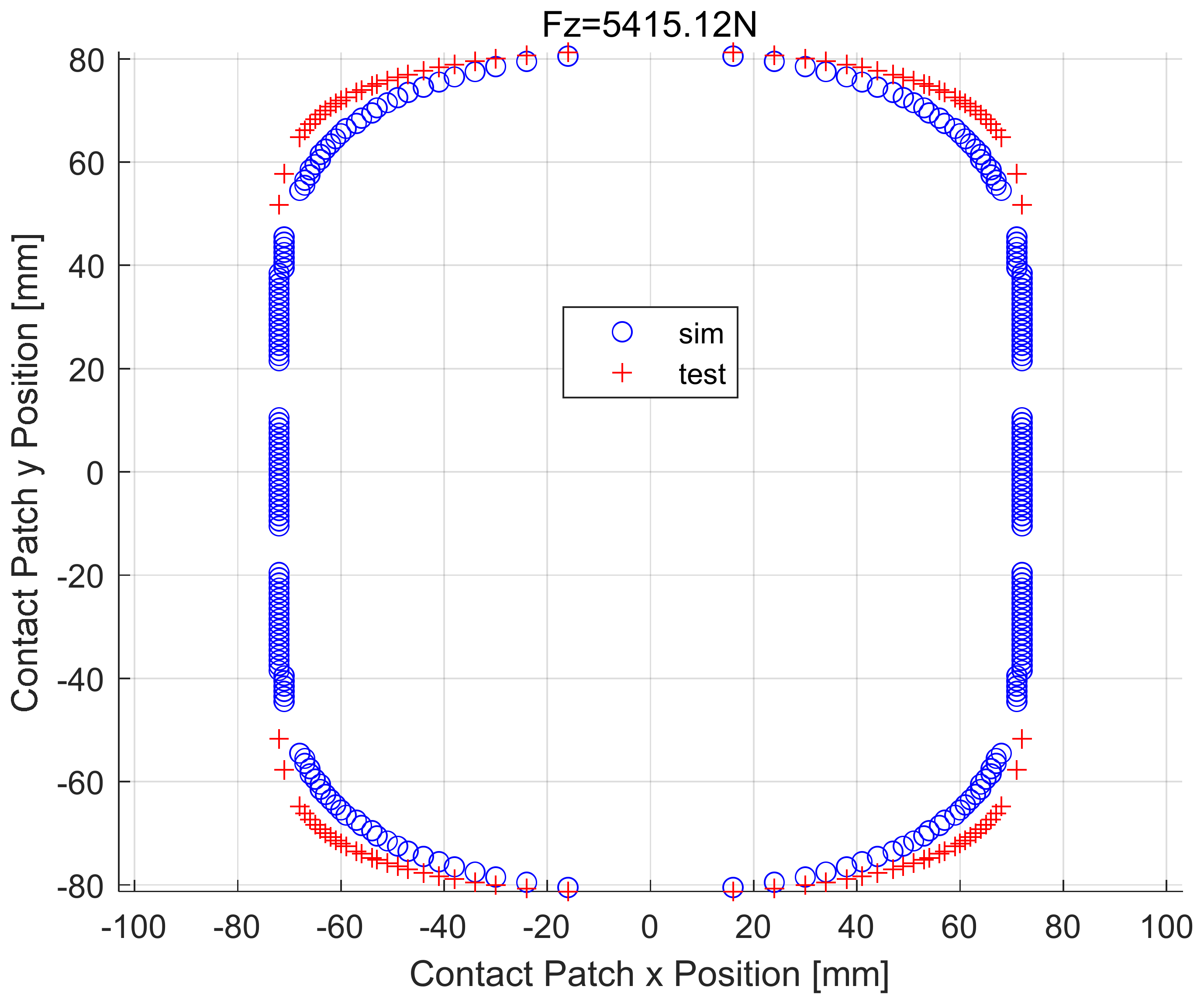 Machines 10 00801 g007 550