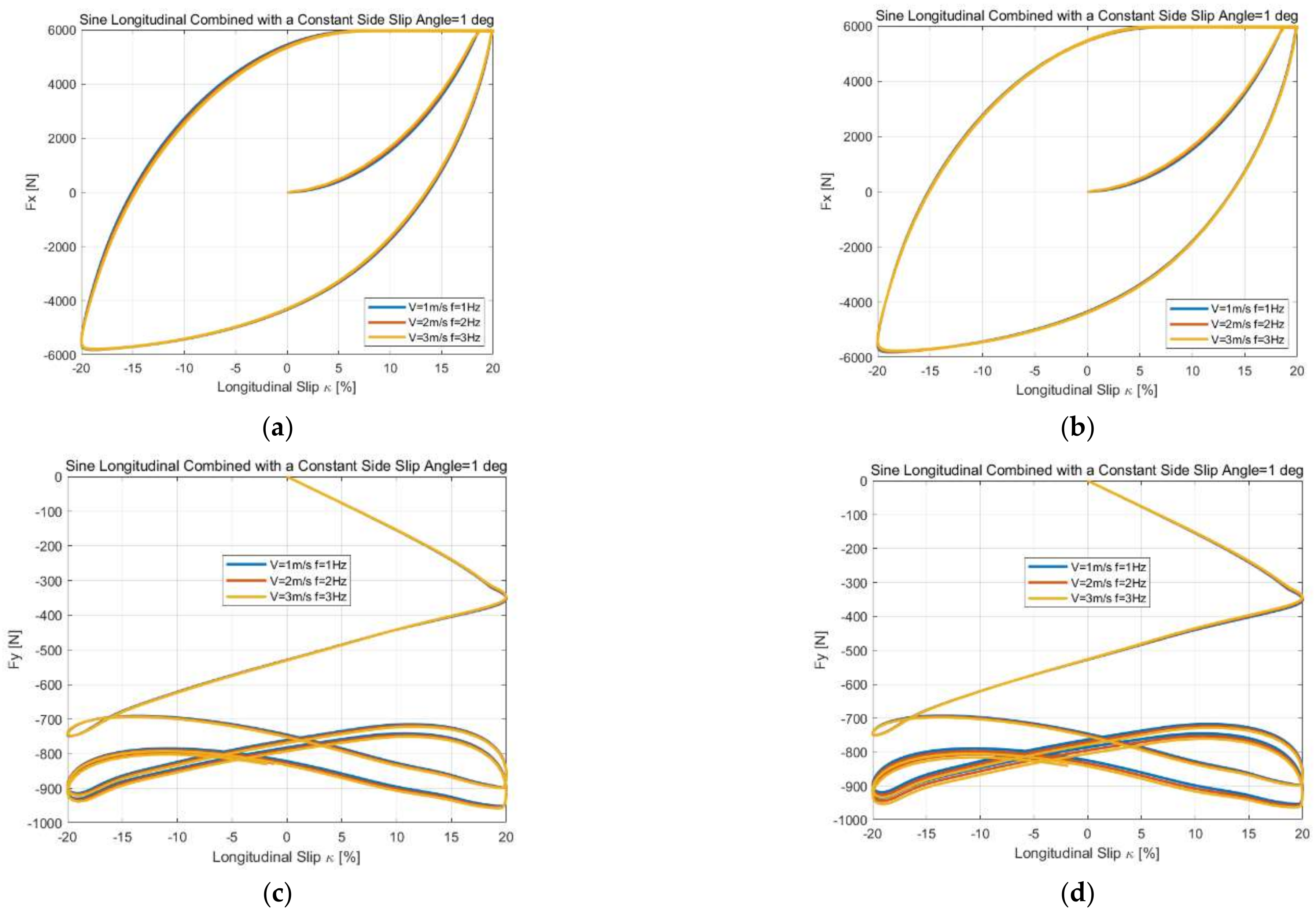 Machines 10 00801 g016a 550