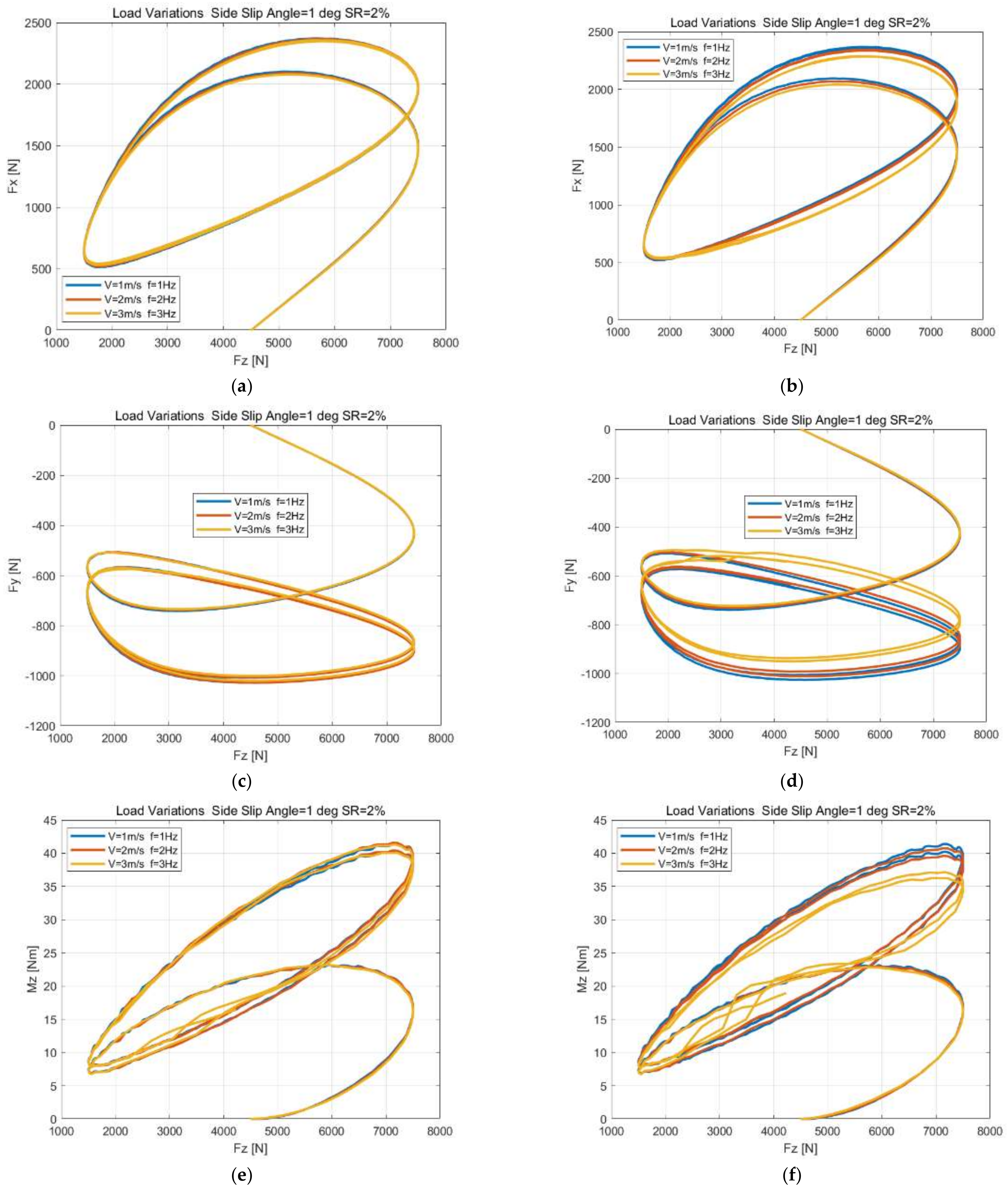Machines 10 00801 g018 550