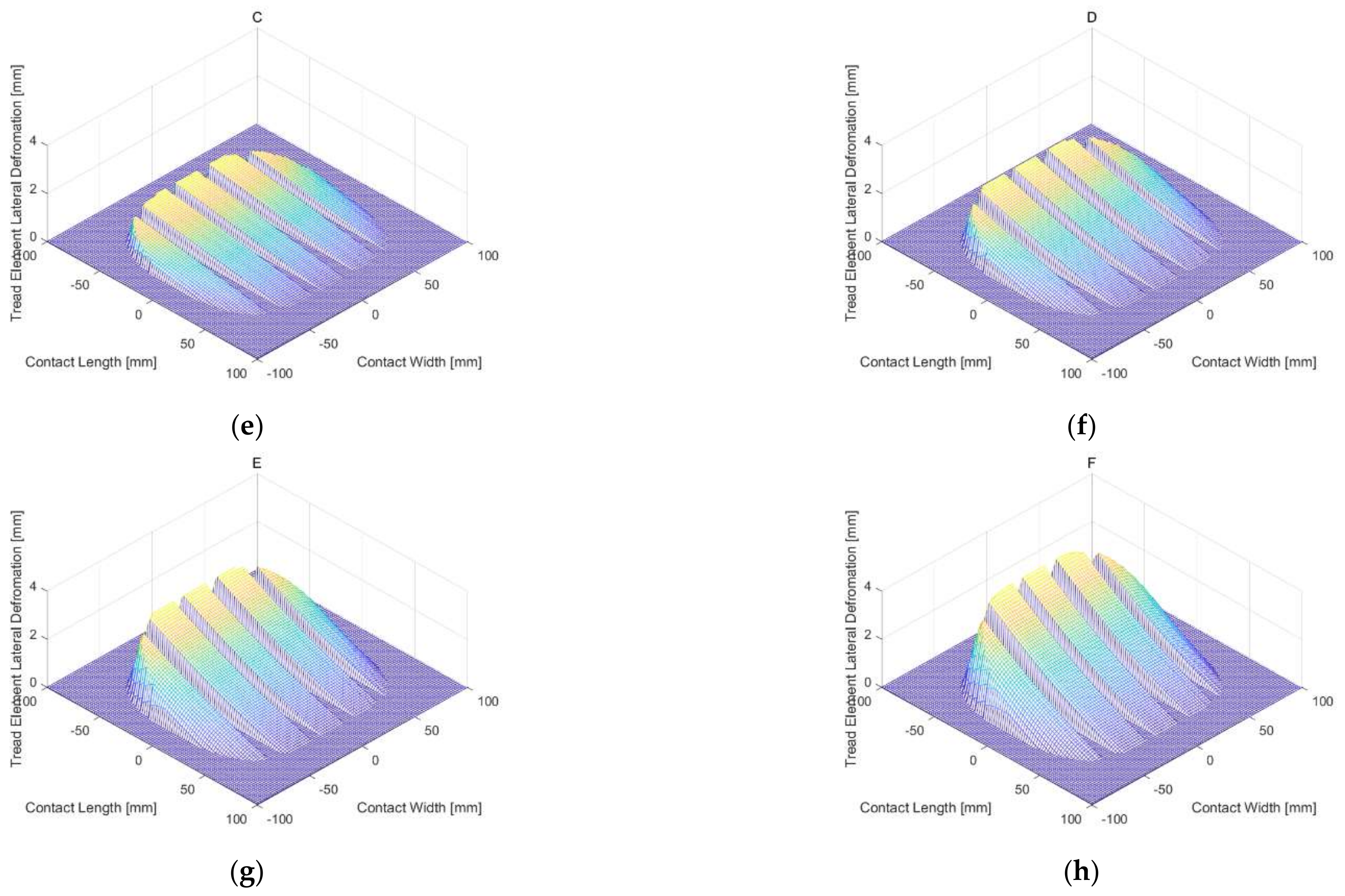 Machines 10 00801 g019b 550