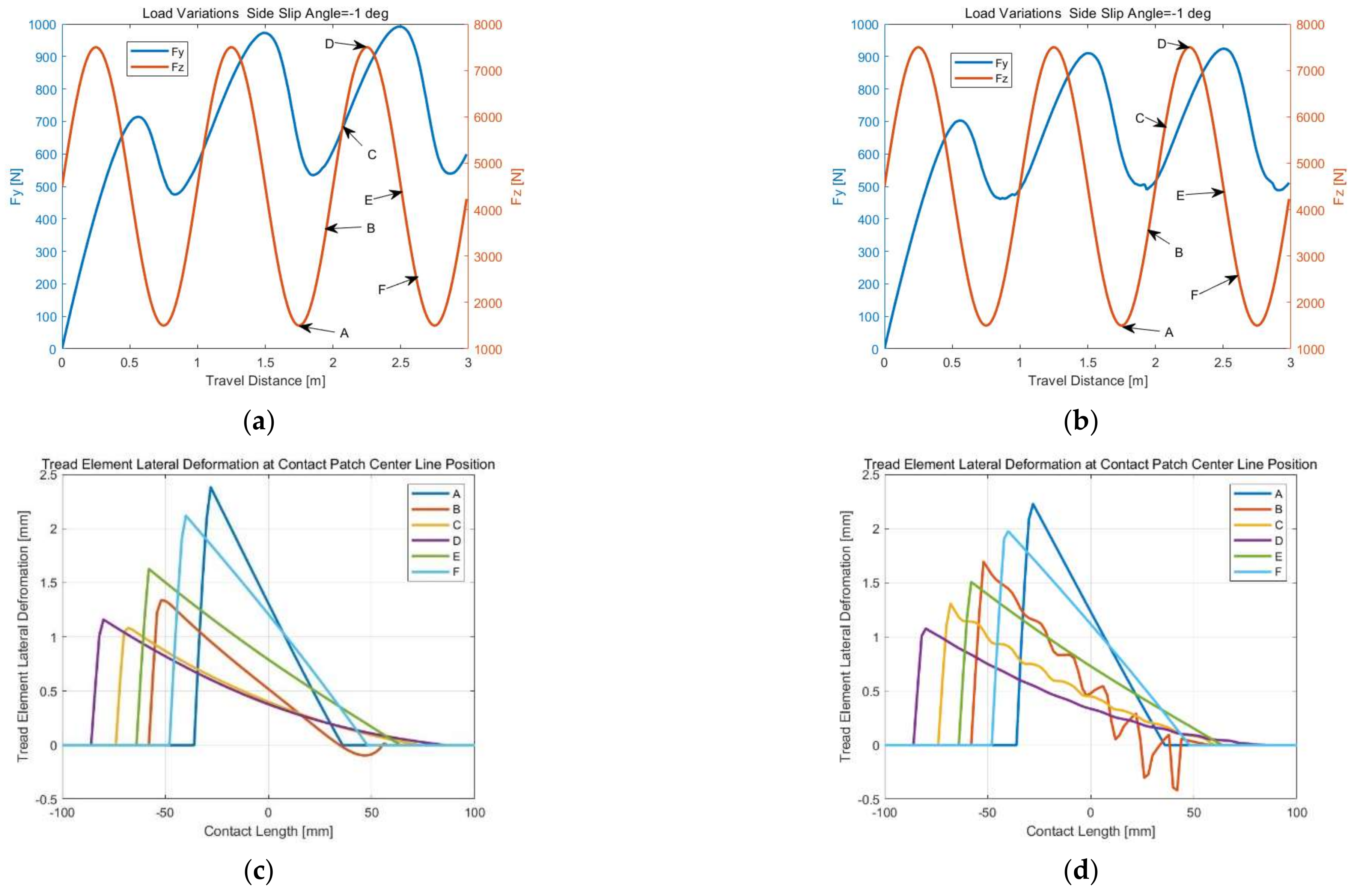 Machines 10 00801 g021 550