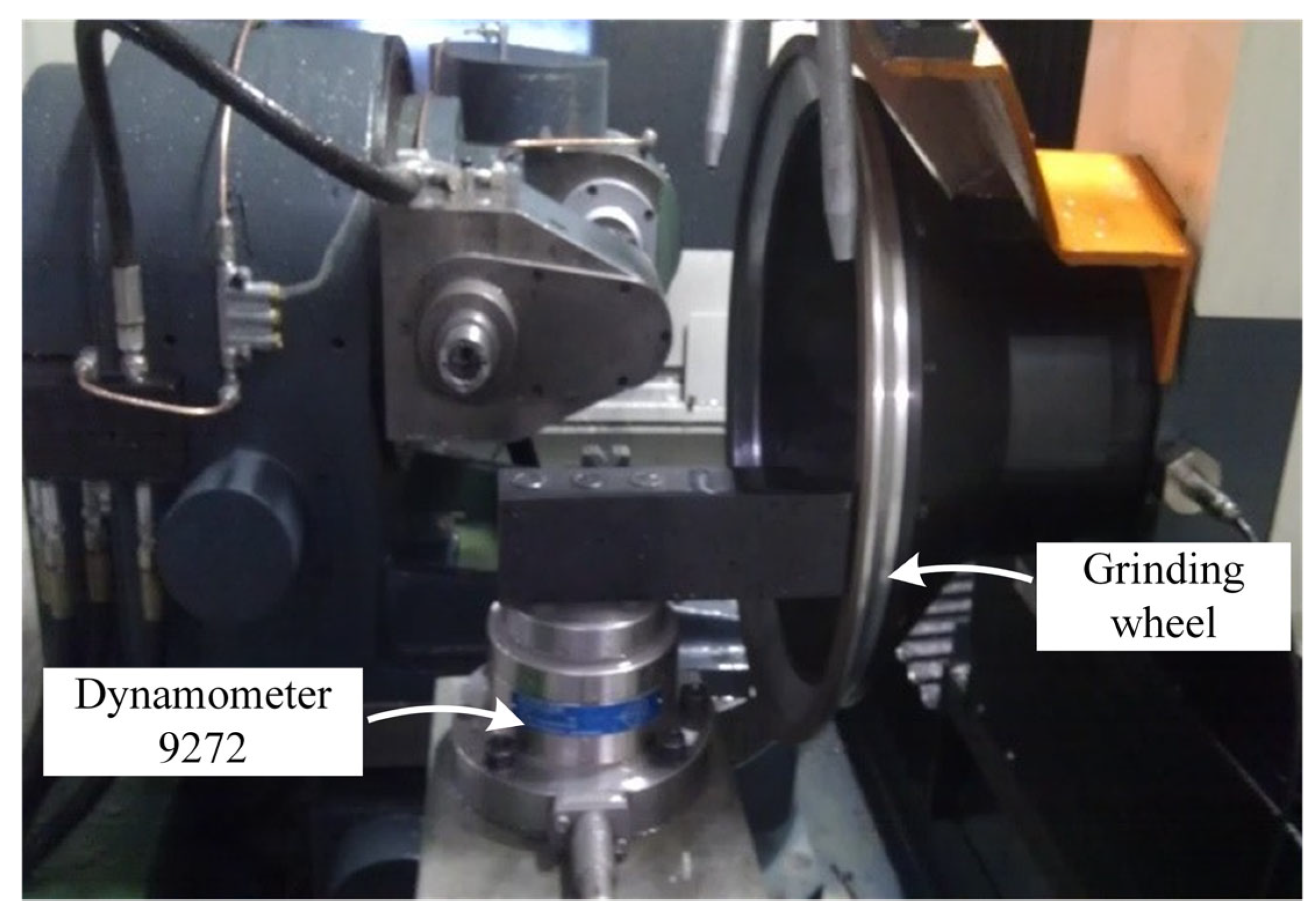Machines | Free Full-Text | Research on Adaptive Control of Grinding ...