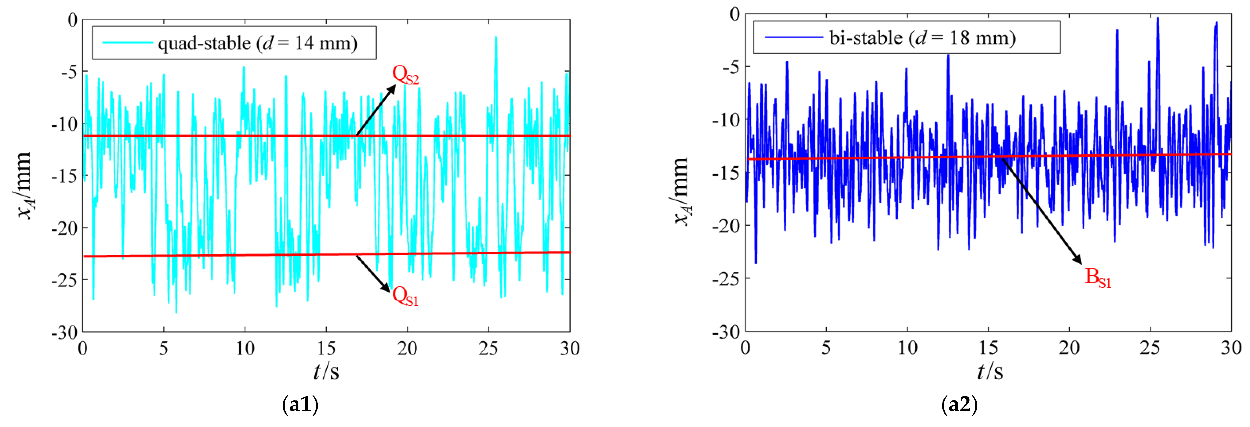 Machines 10 00803 g004a