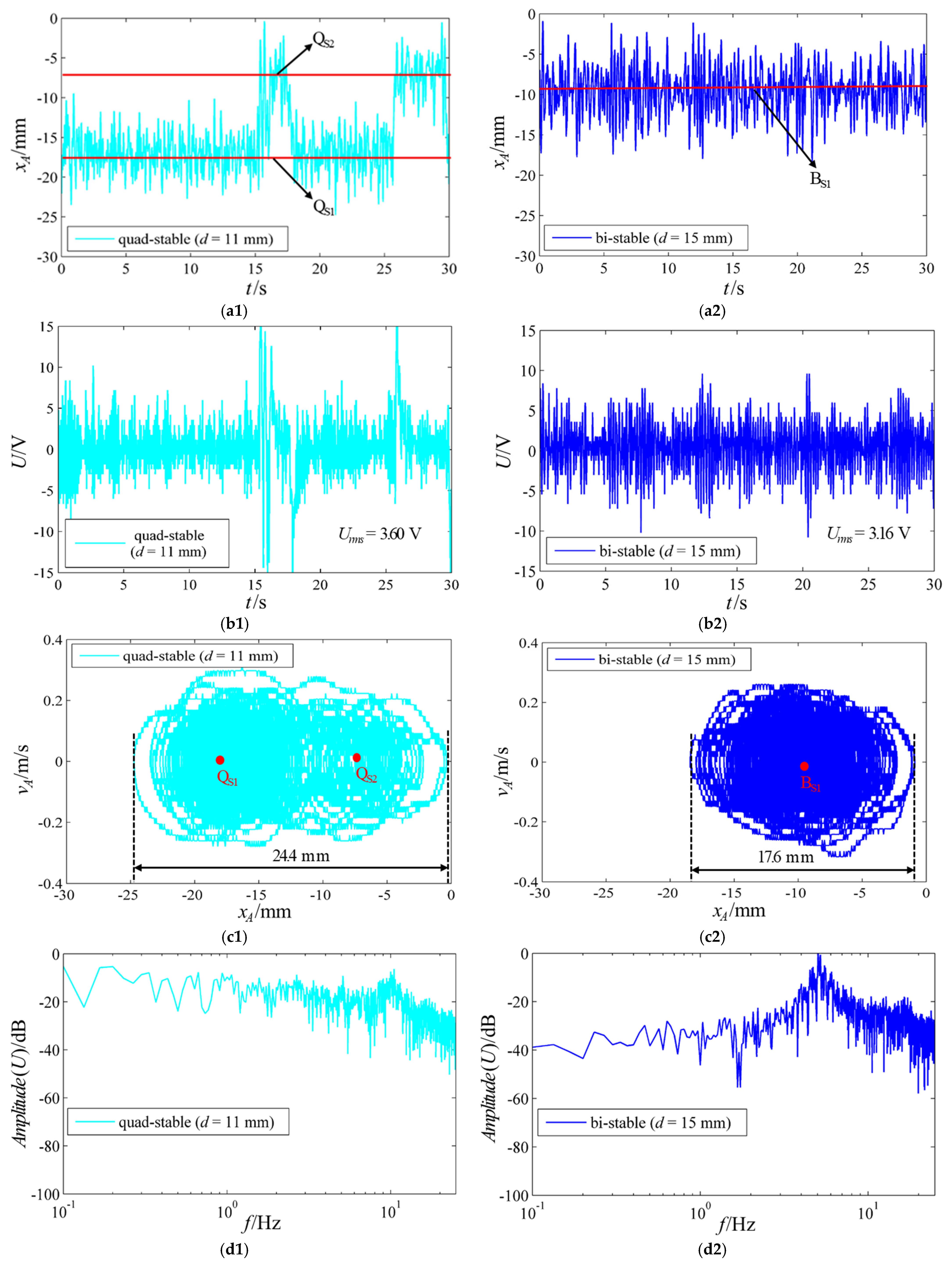 Machines 10 00803 g009