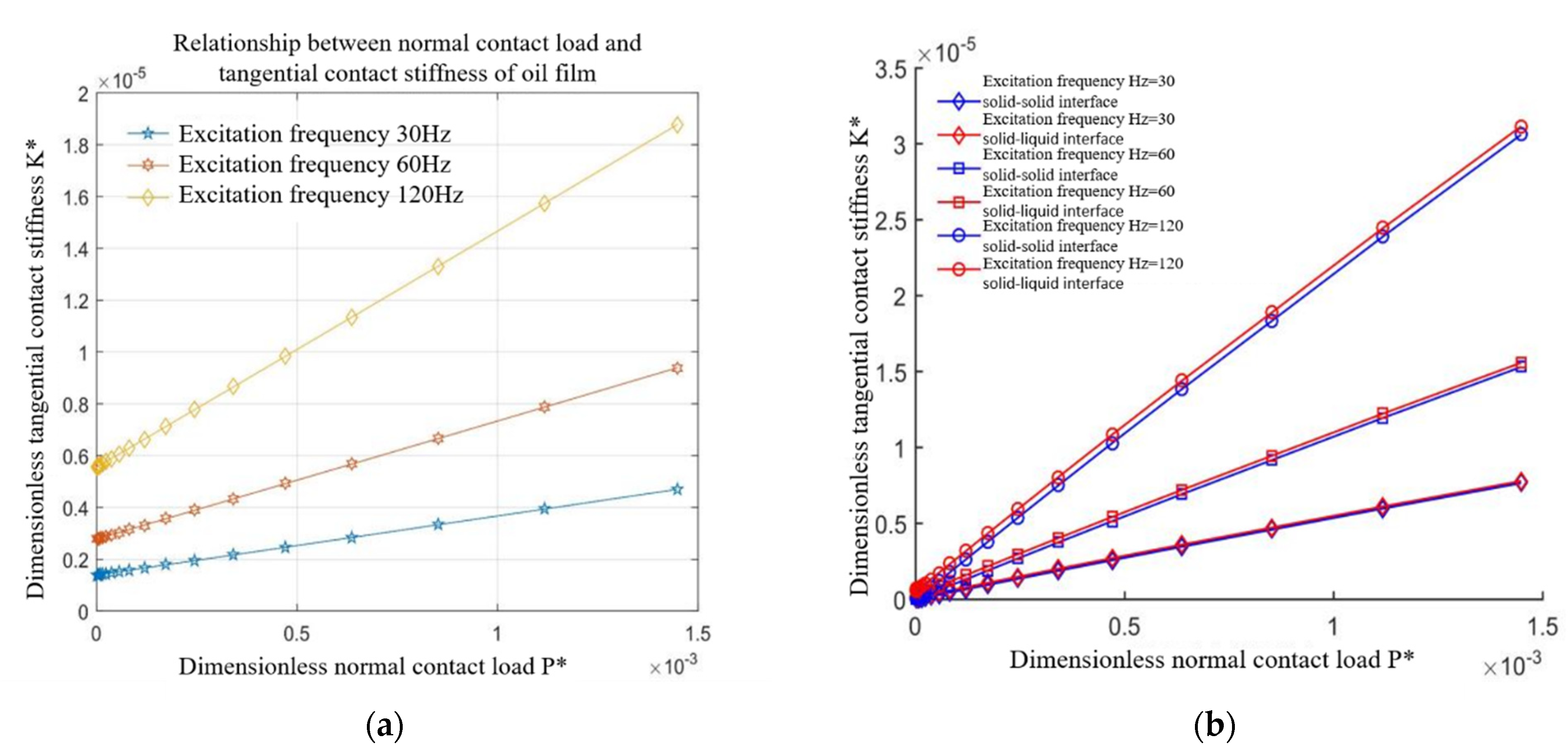 Machines 10 00804 g004