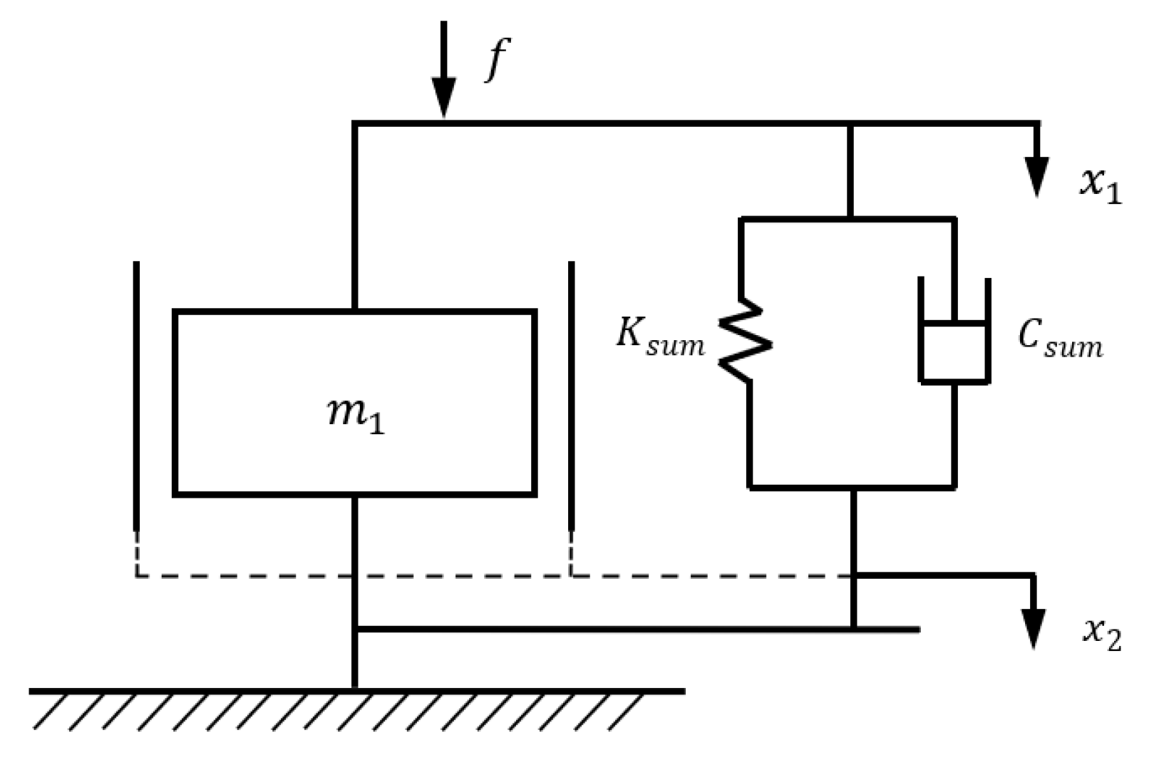 Machines 10 00804 g010