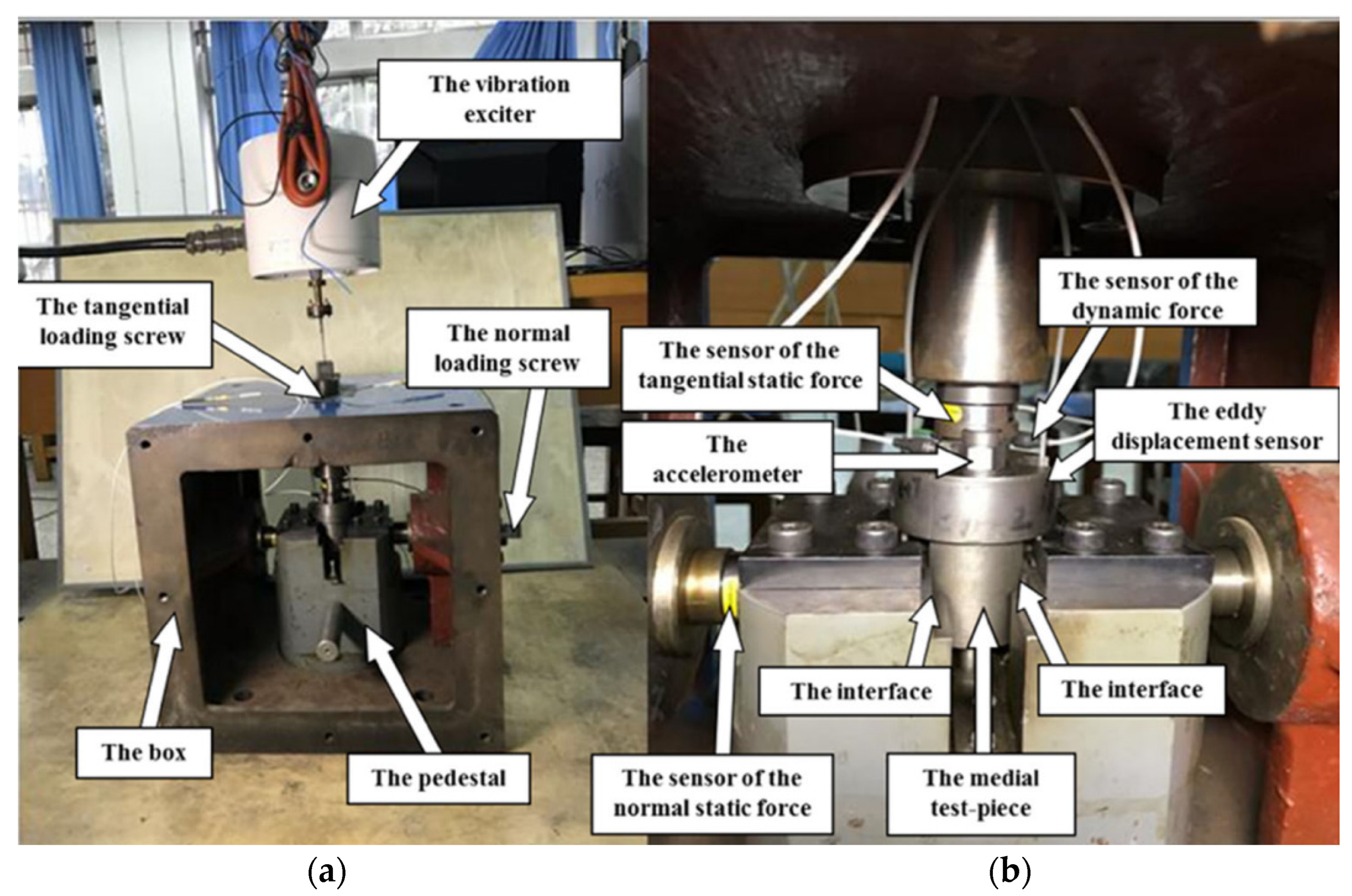 Machines 10 00804 g011