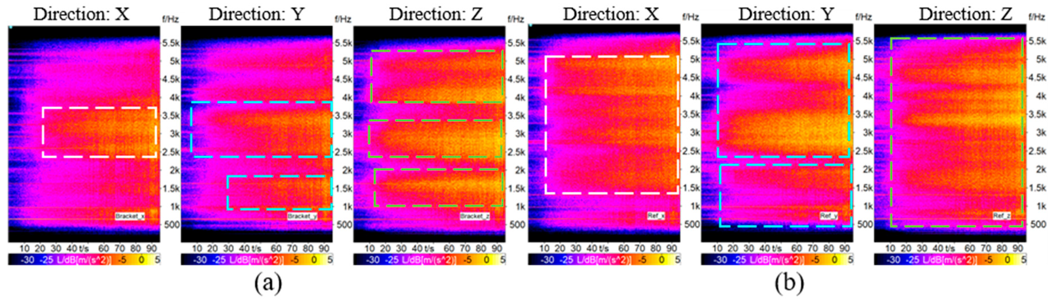 Machines 10 00805 g008 550