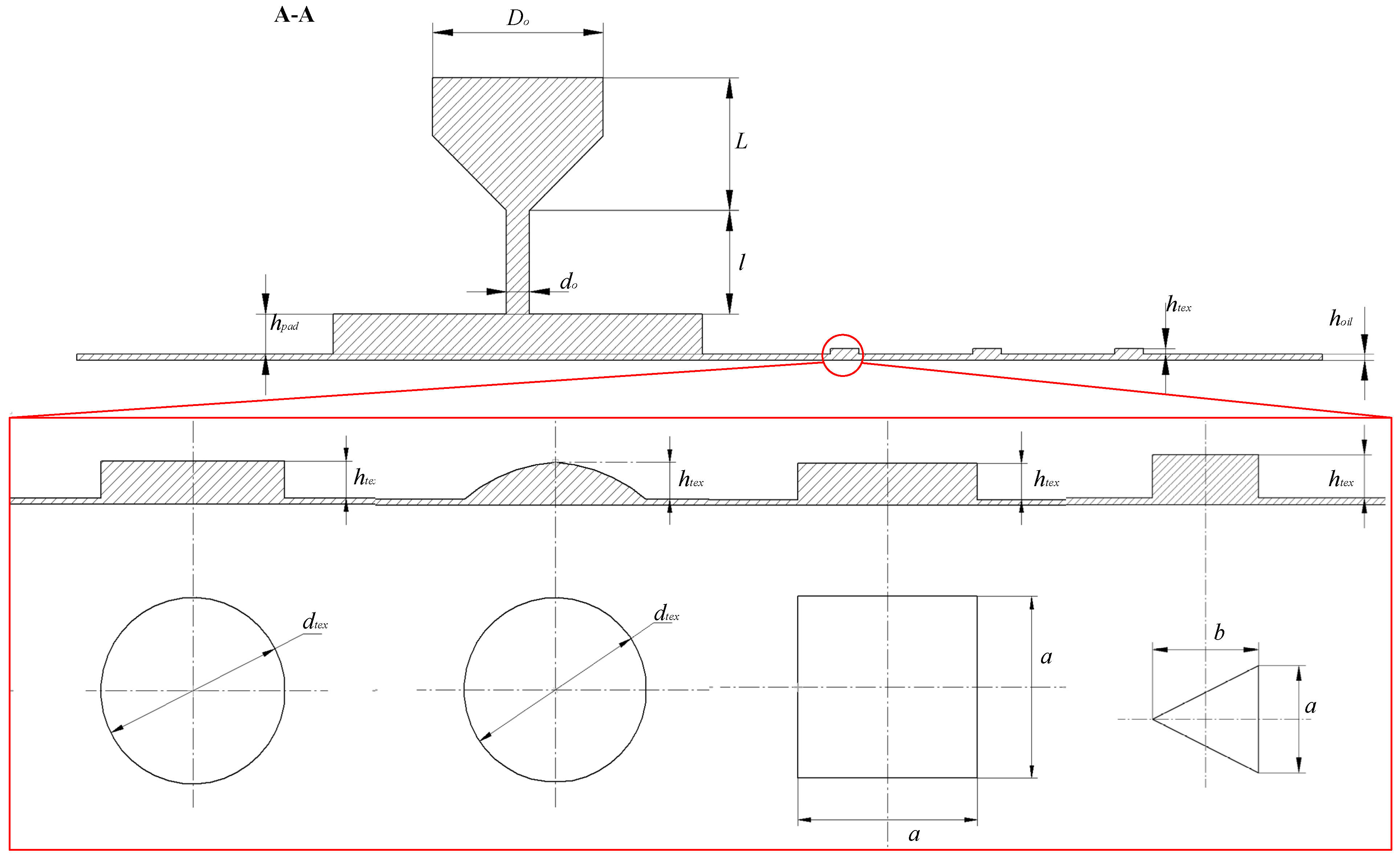 Machines 10 00806 g003