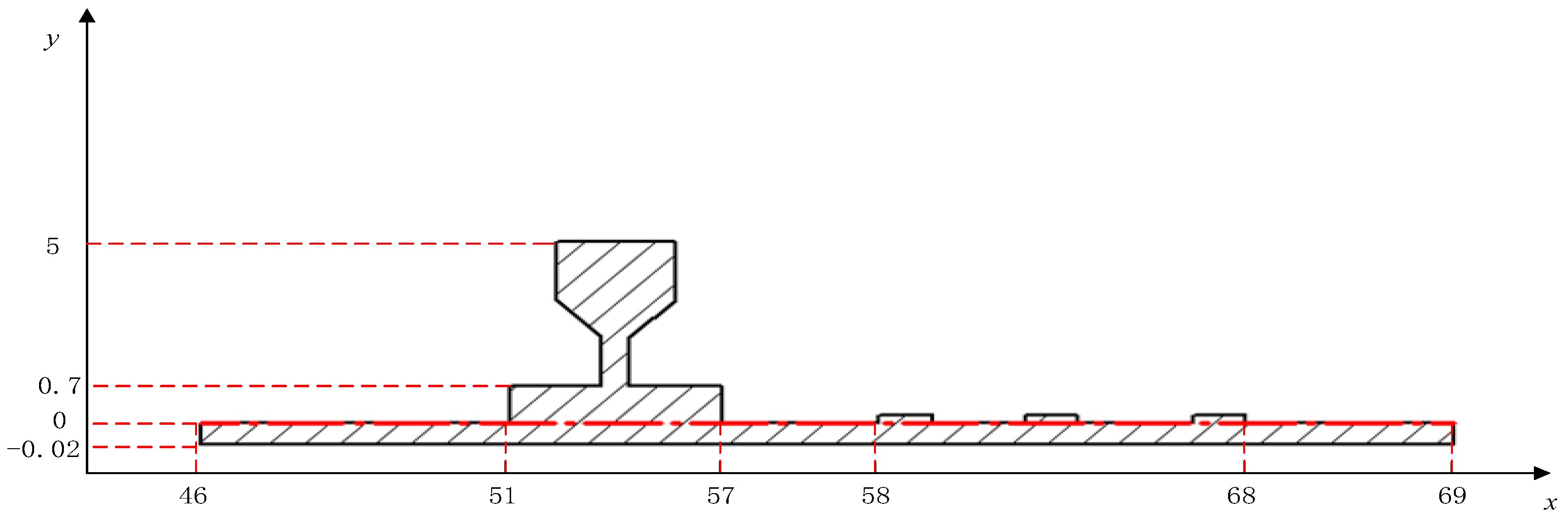 Machines 10 00806 g006