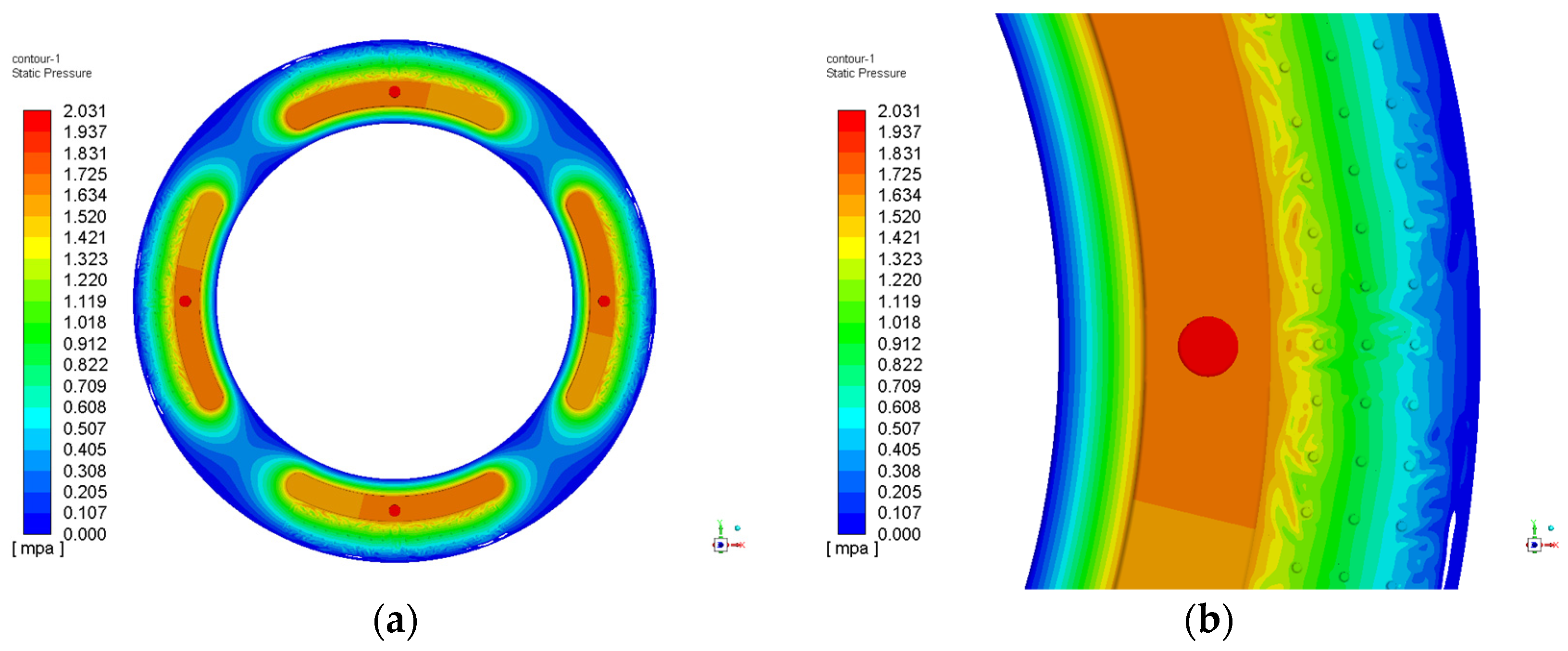 Machines 10 00806 g011a