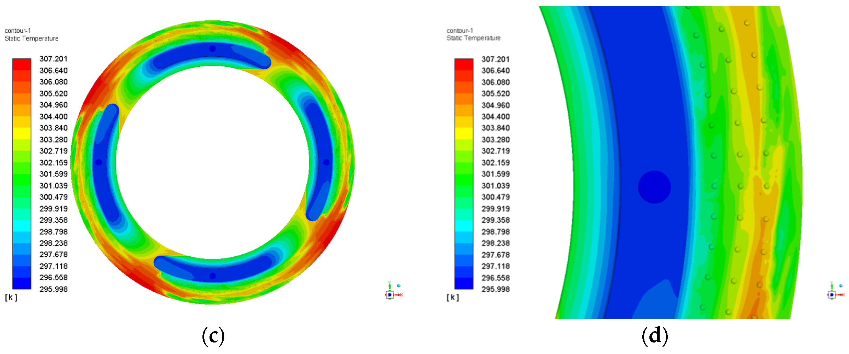 Machines 10 00806 g011b