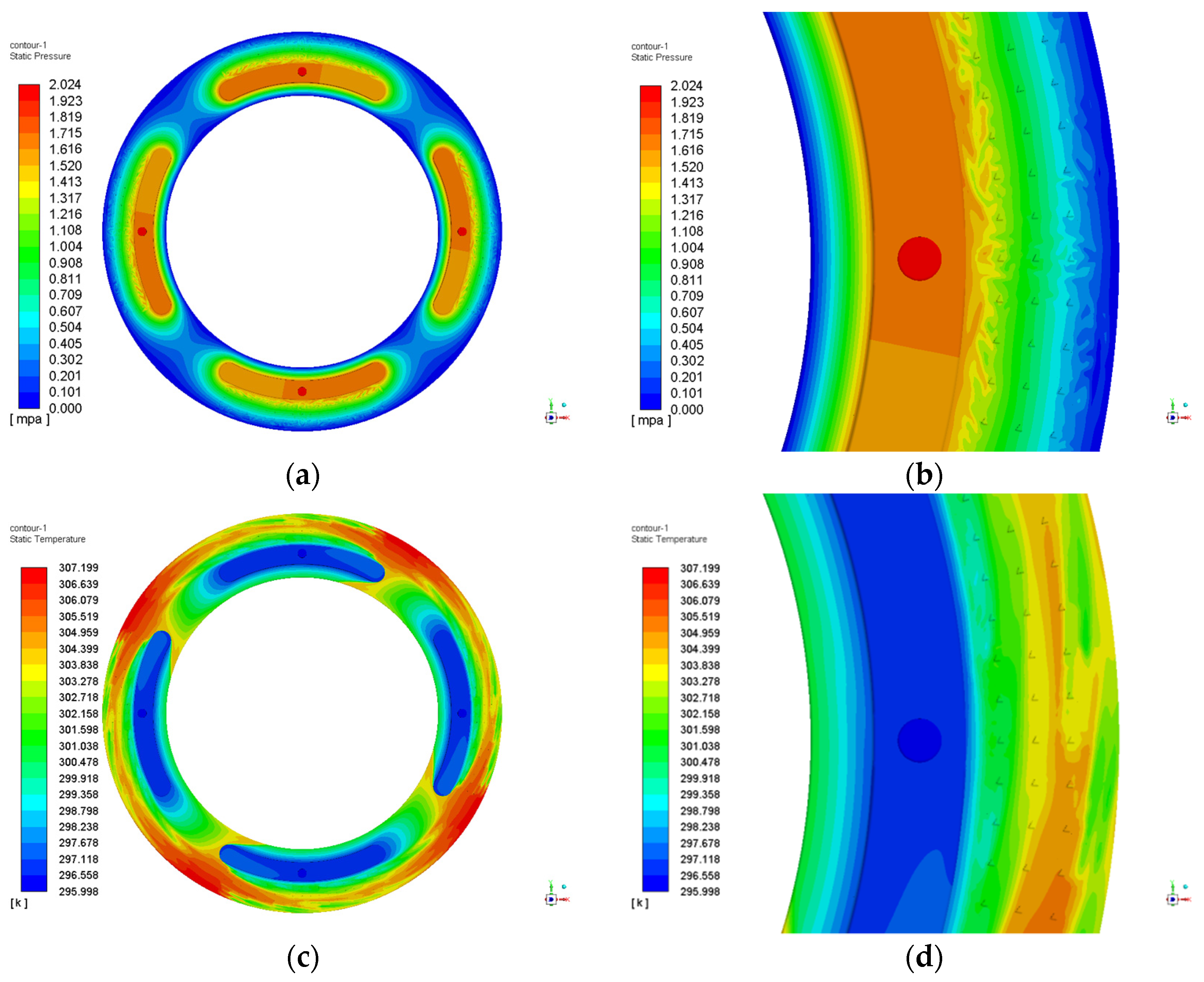 Machines 10 00806 g015