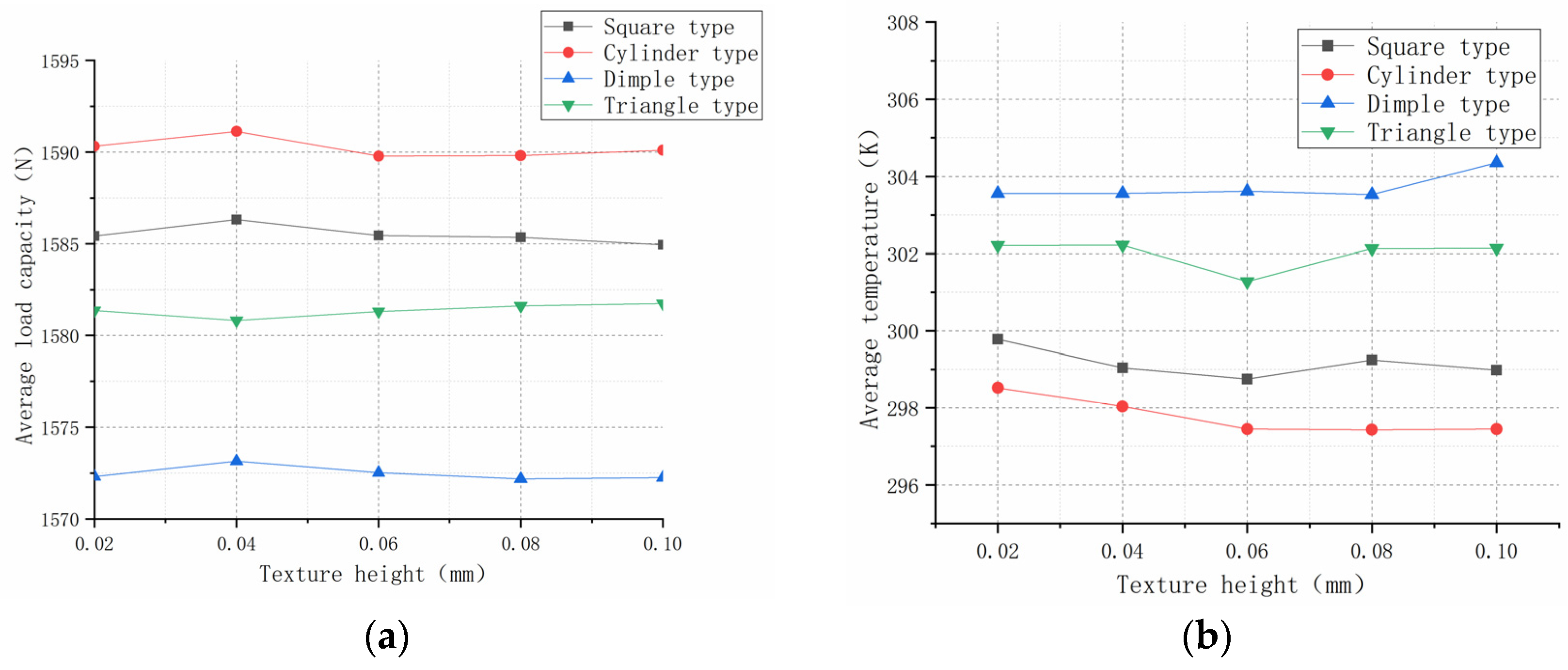 Machines 10 00806 g017