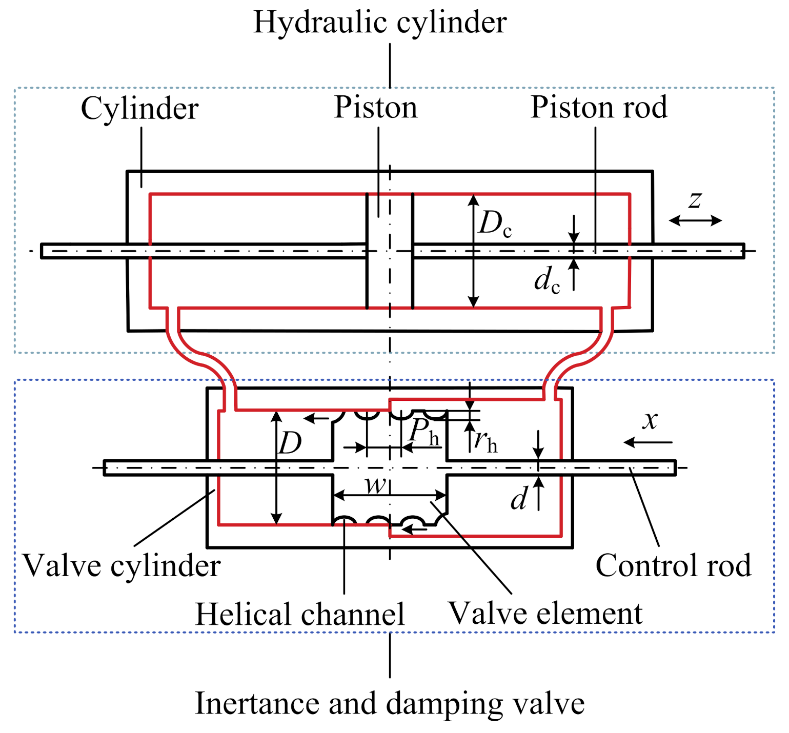 Machines 10 00807 g001 550