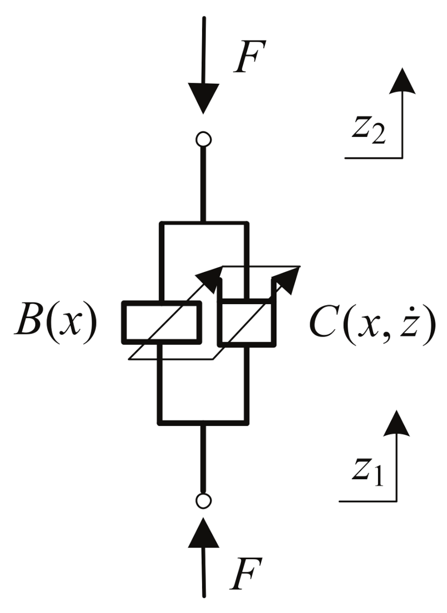 Machines 10 00807 g003 550