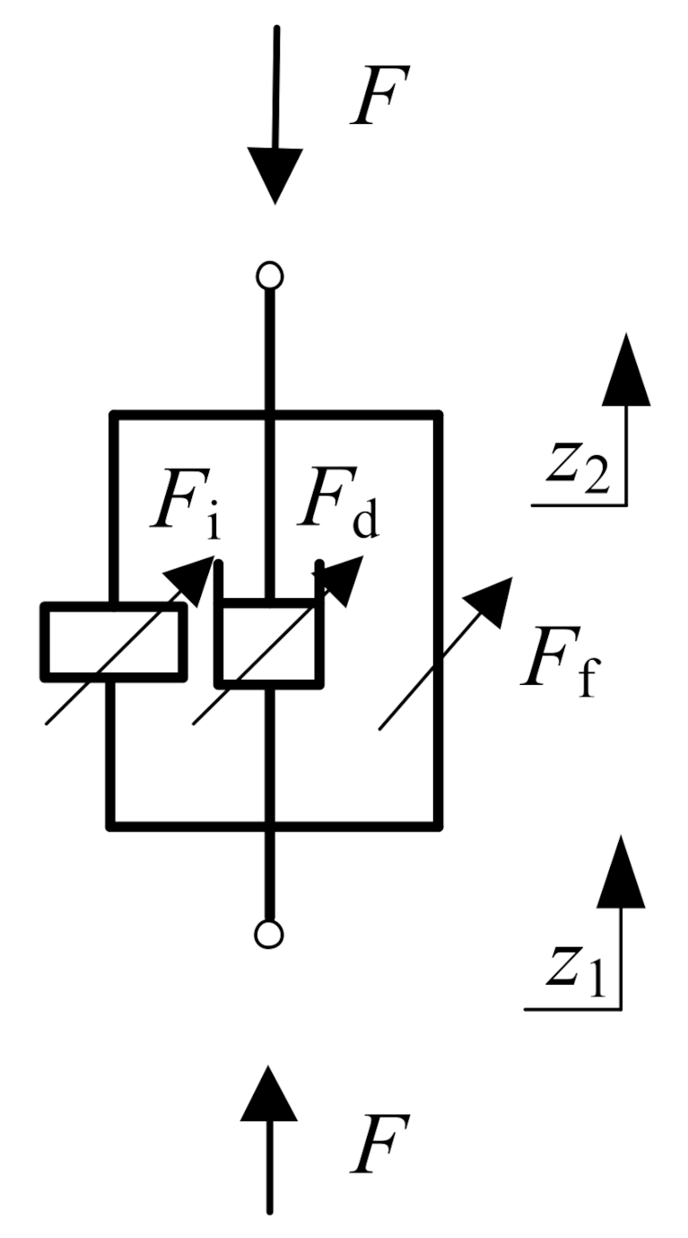 Machines 10 00807 g006 550