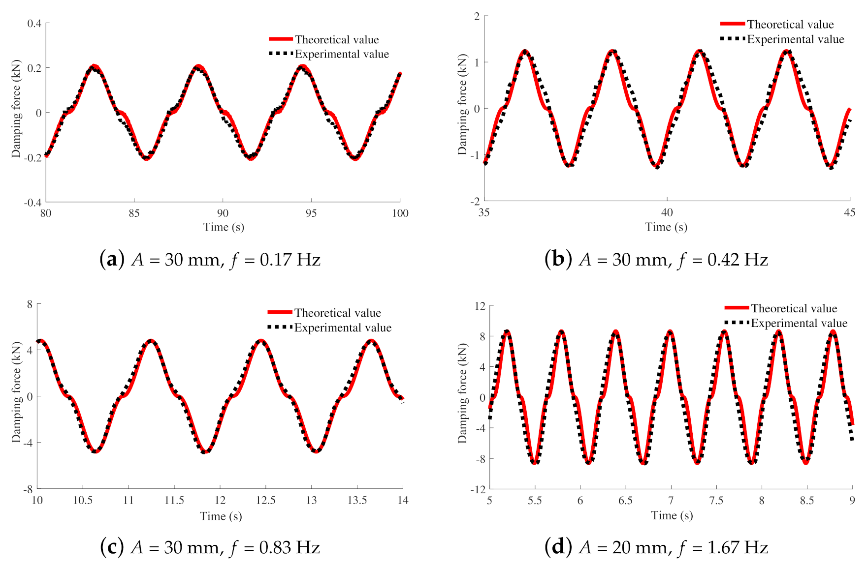 Machines 10 00807 g012a 550