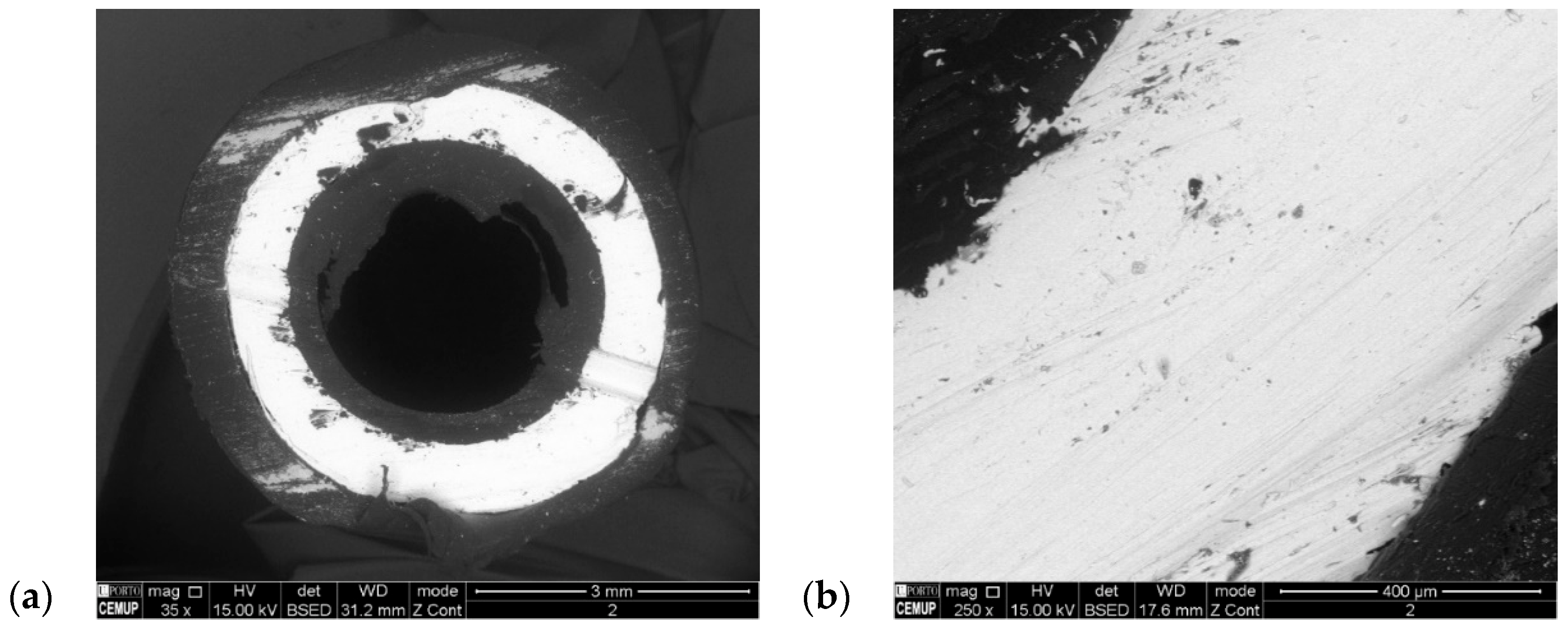 Machines 10 00811 g011