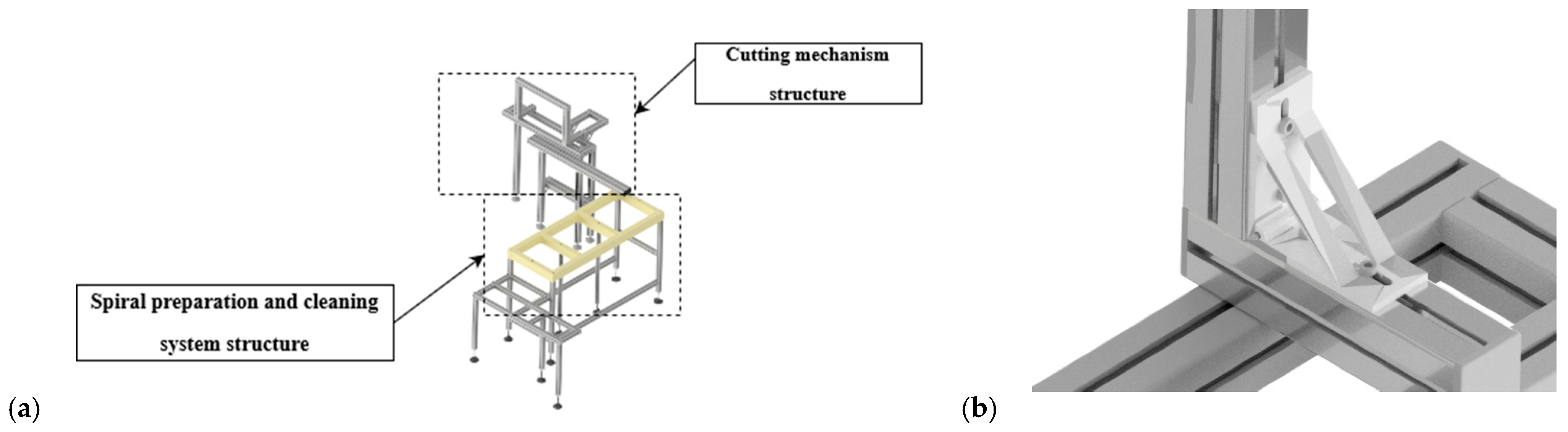 Machines 10 00811 g021