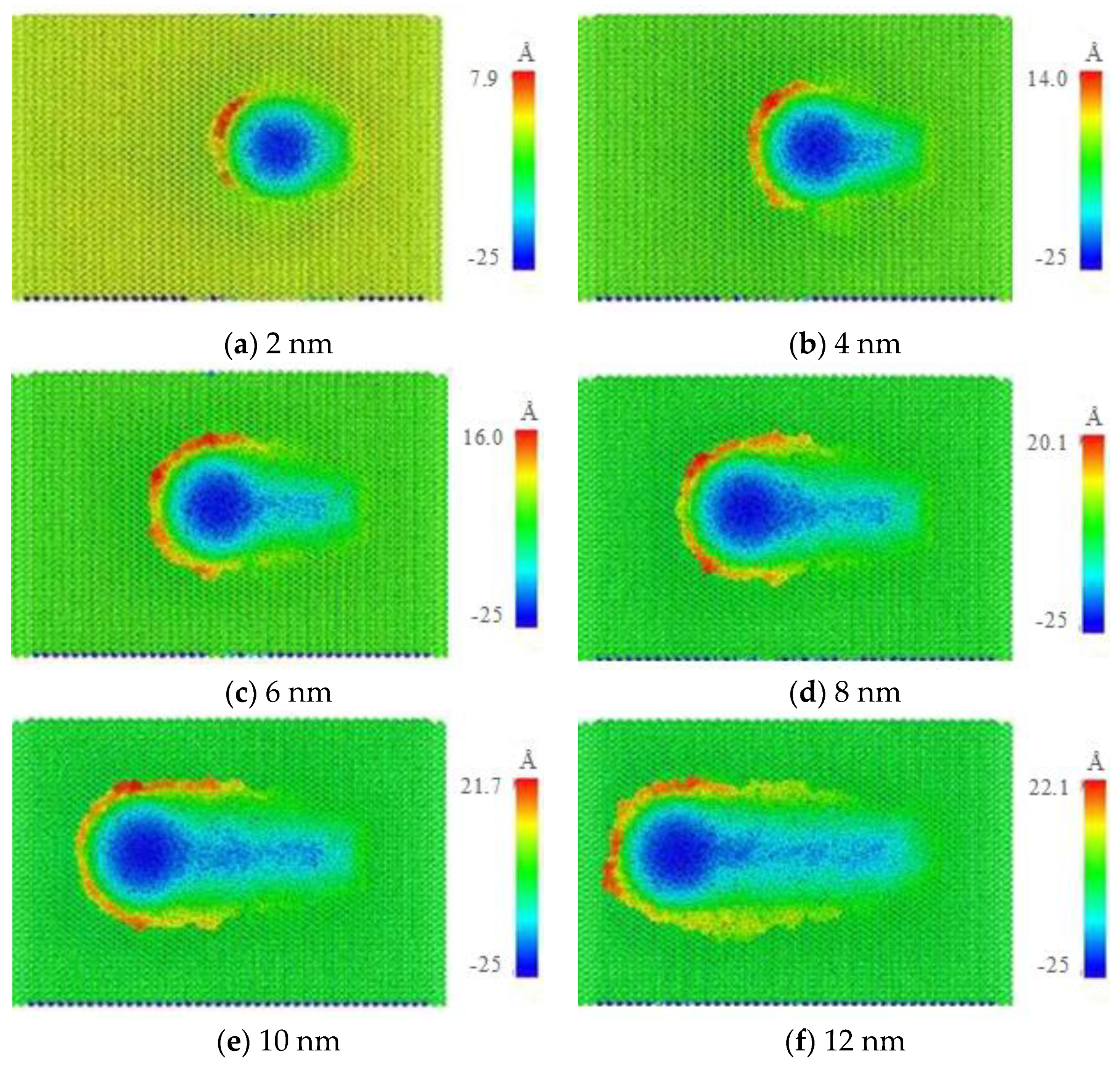 Machines 10 00812 g003 550
