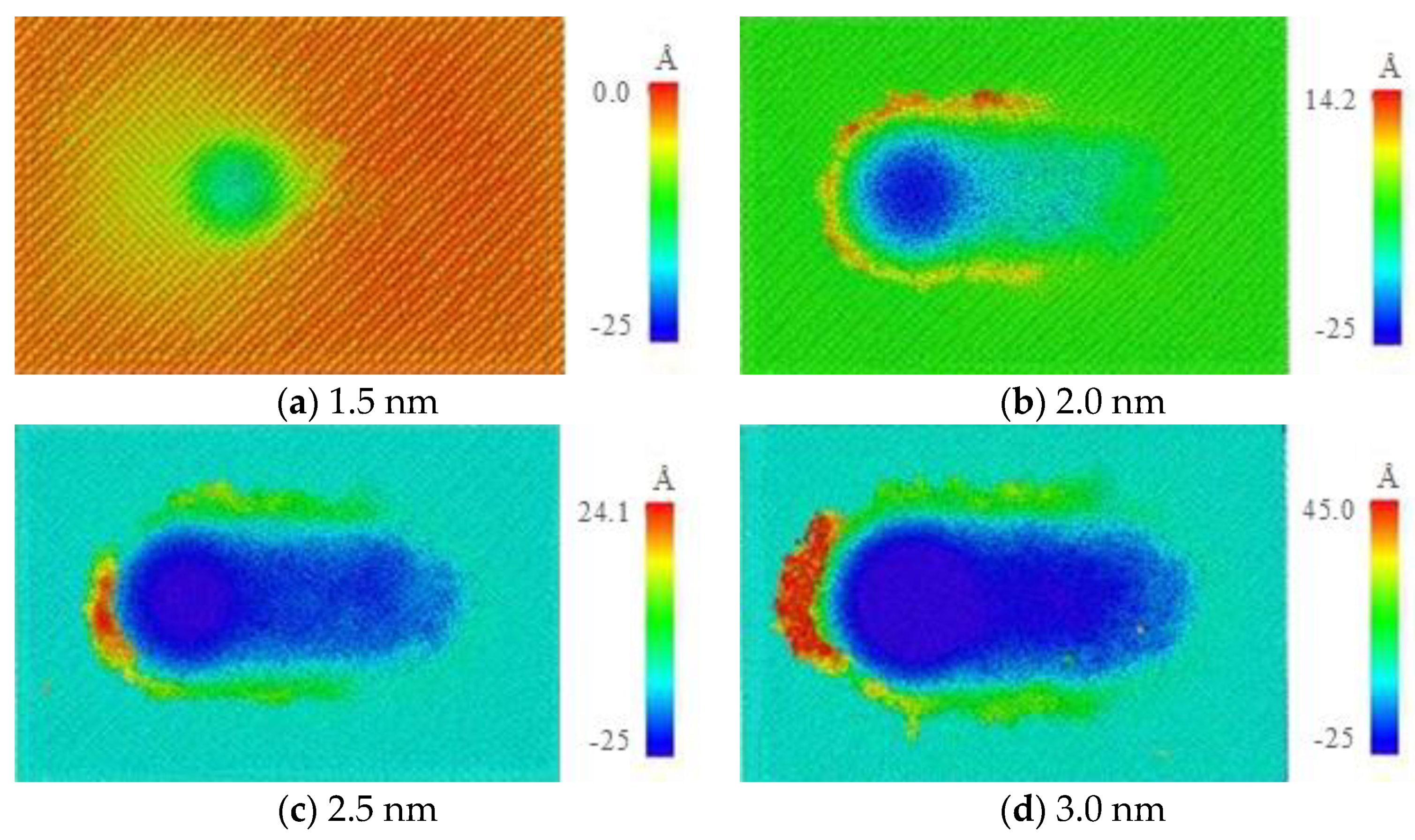 Machines 10 00812 g005 550