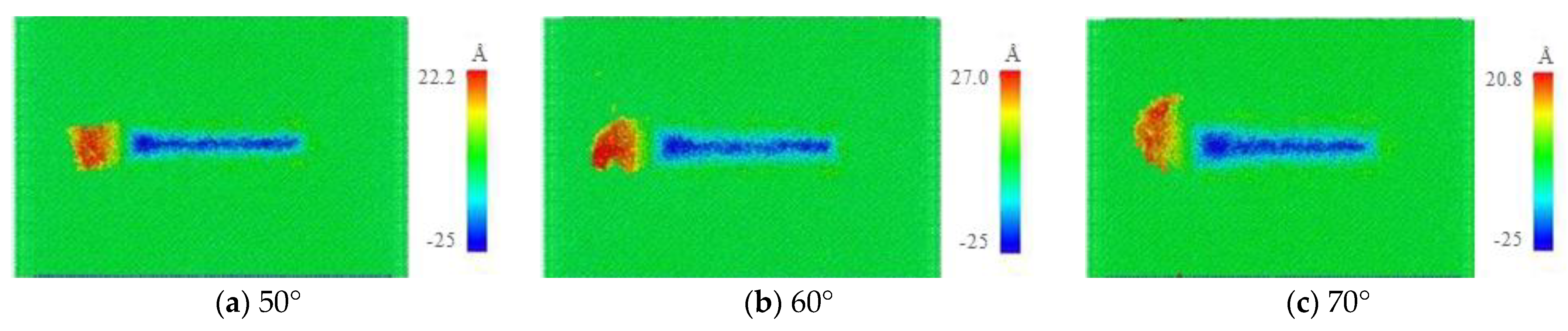 Machines 10 00812 g008a 550