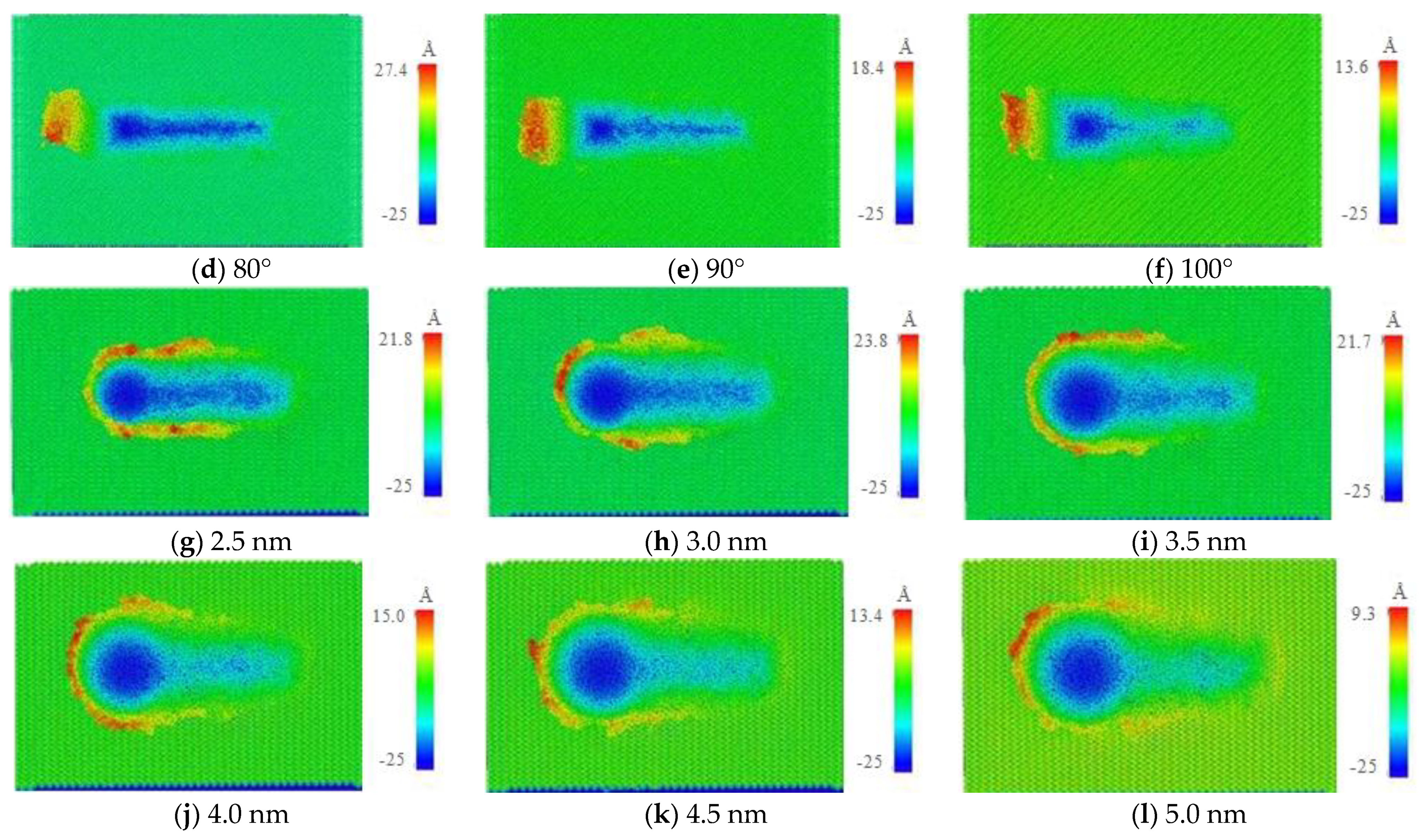 Machines 10 00812 g008b 550