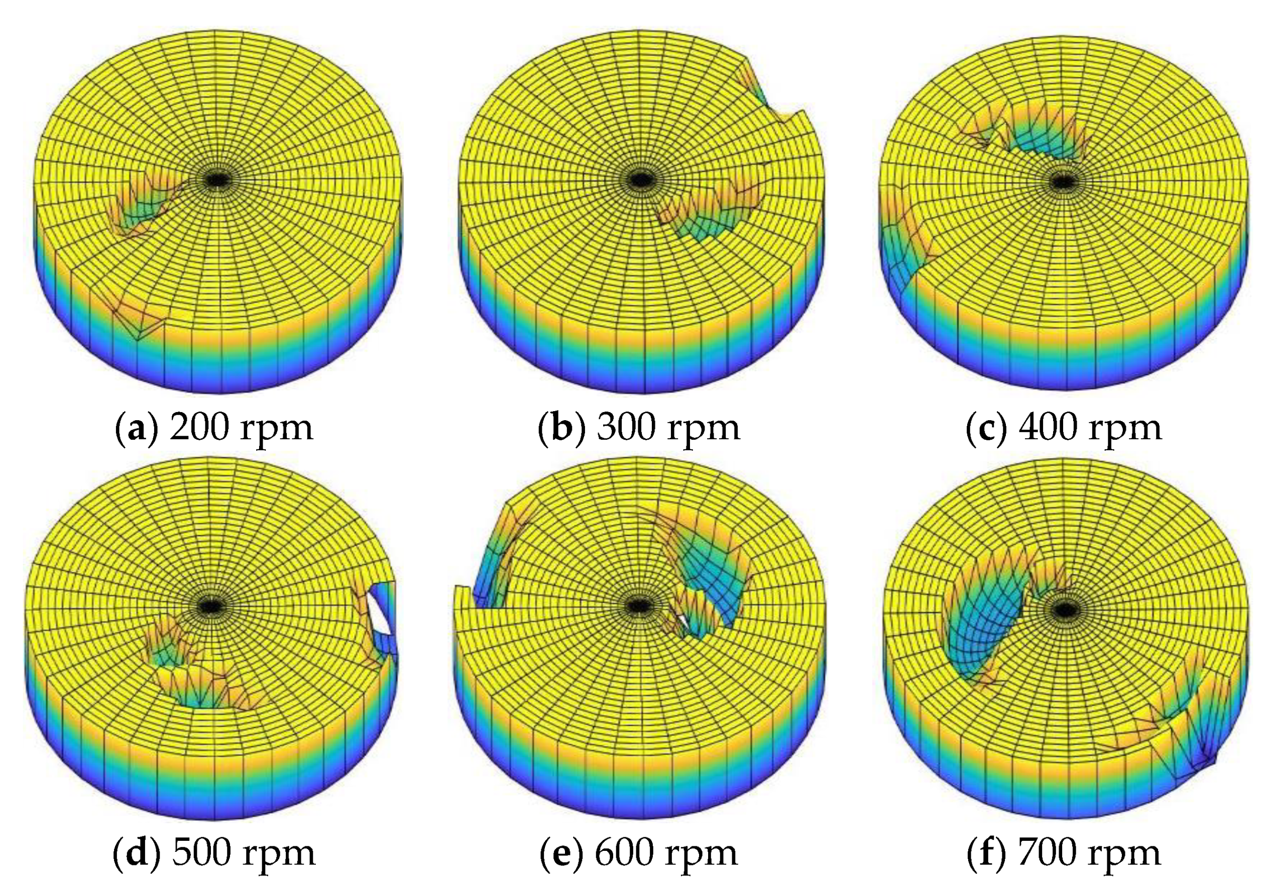 Machines 10 00812 g019 550
