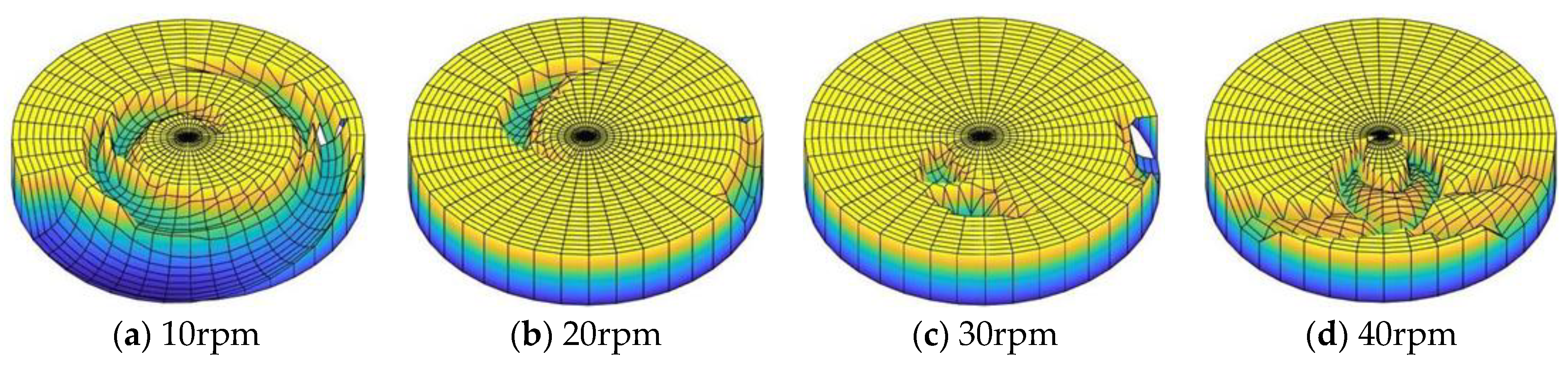 Machines 10 00812 g023 550