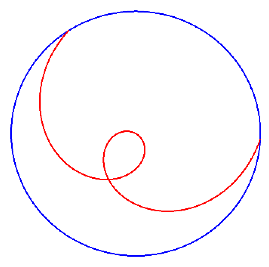 Machines 10 00812 g024 550