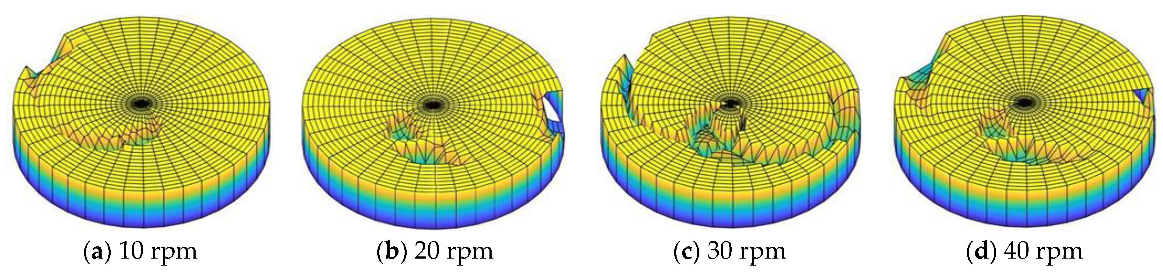 Machines 10 00812 g027 550