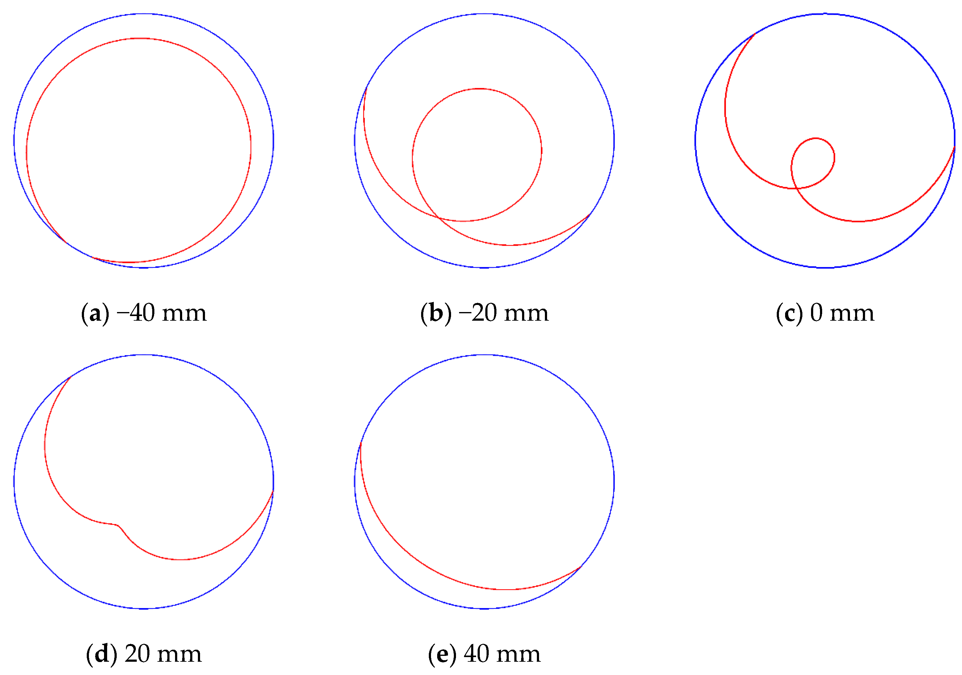 Machines 10 00812 g028 550