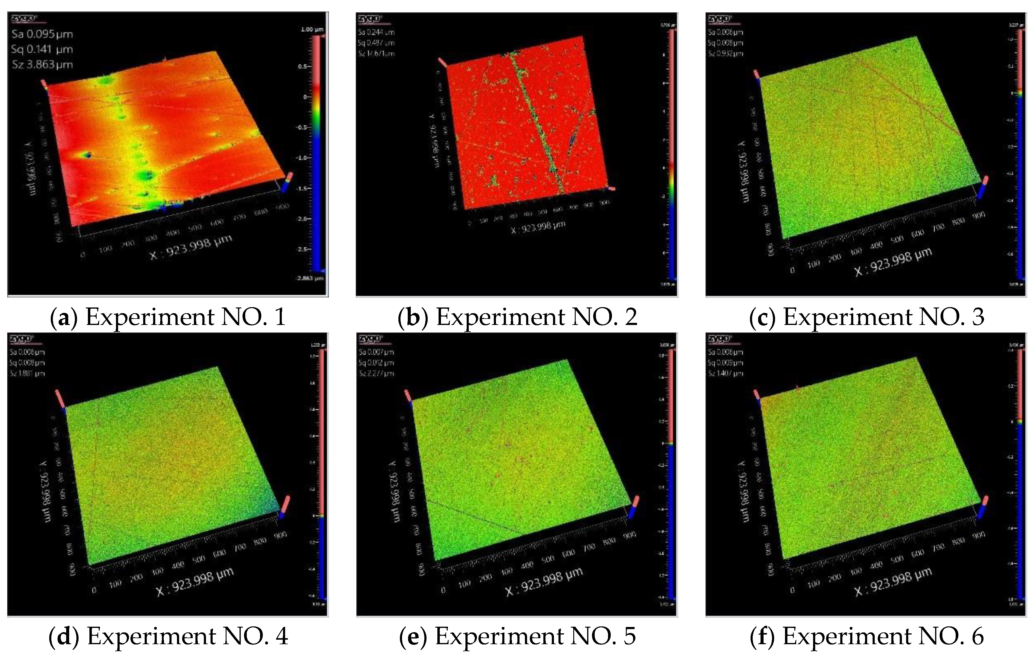 Machines 10 00812 g035 550