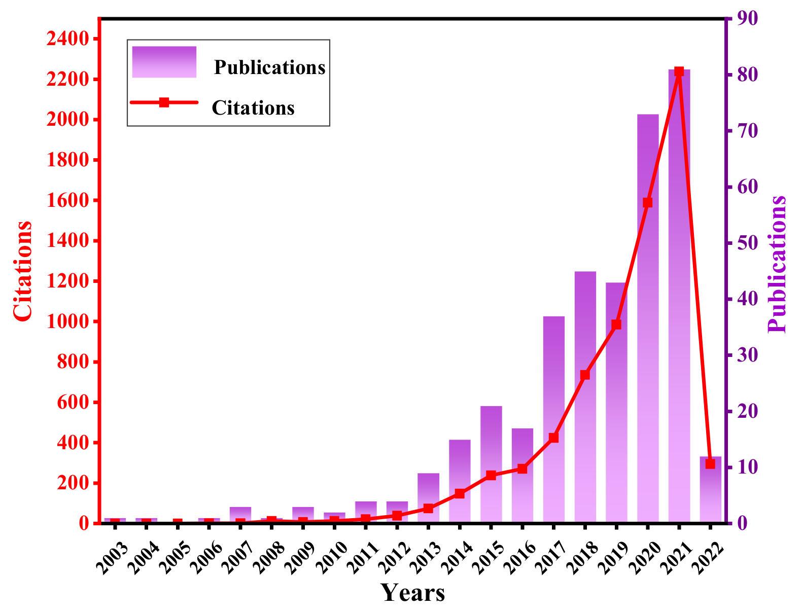Machines 10 00813 g001