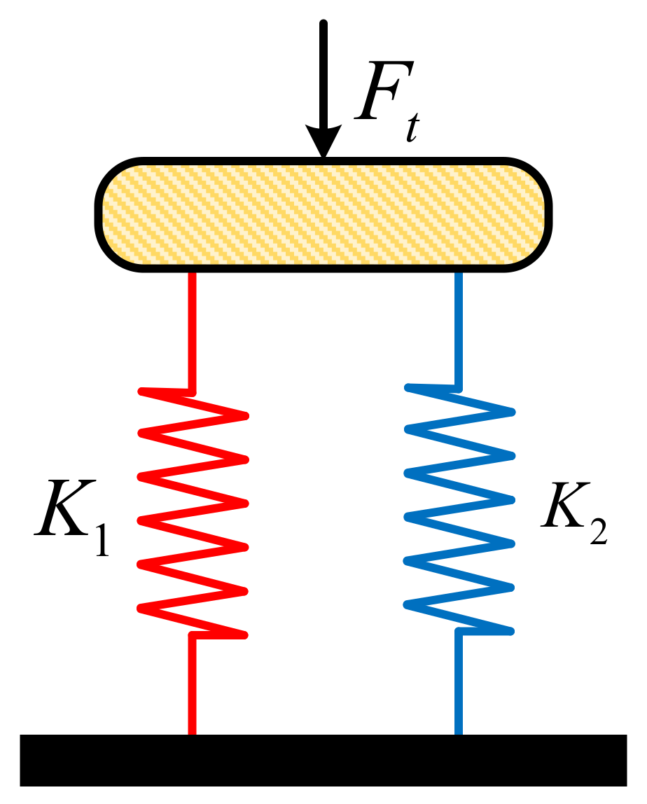 Machines 10 00813 g002