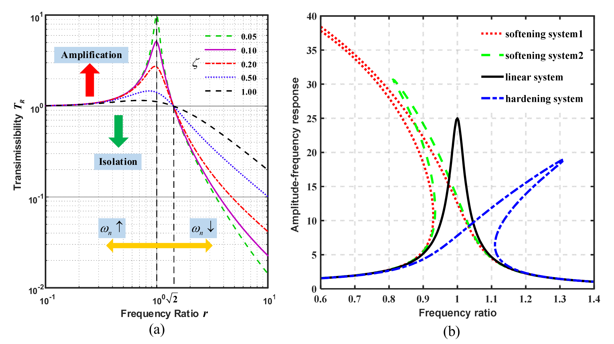 Machines 10 00813 g004