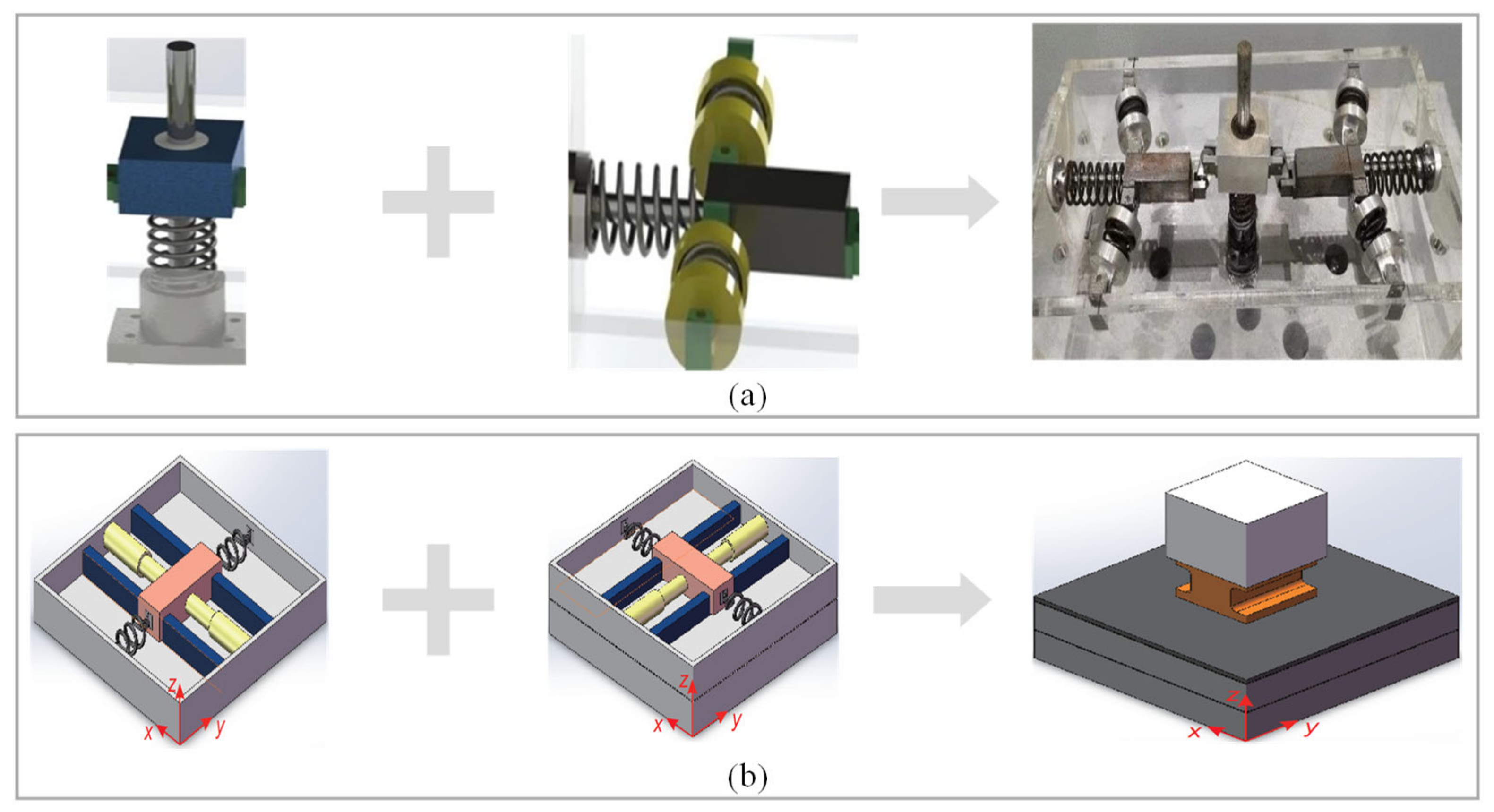 Machines 10 00813 g011