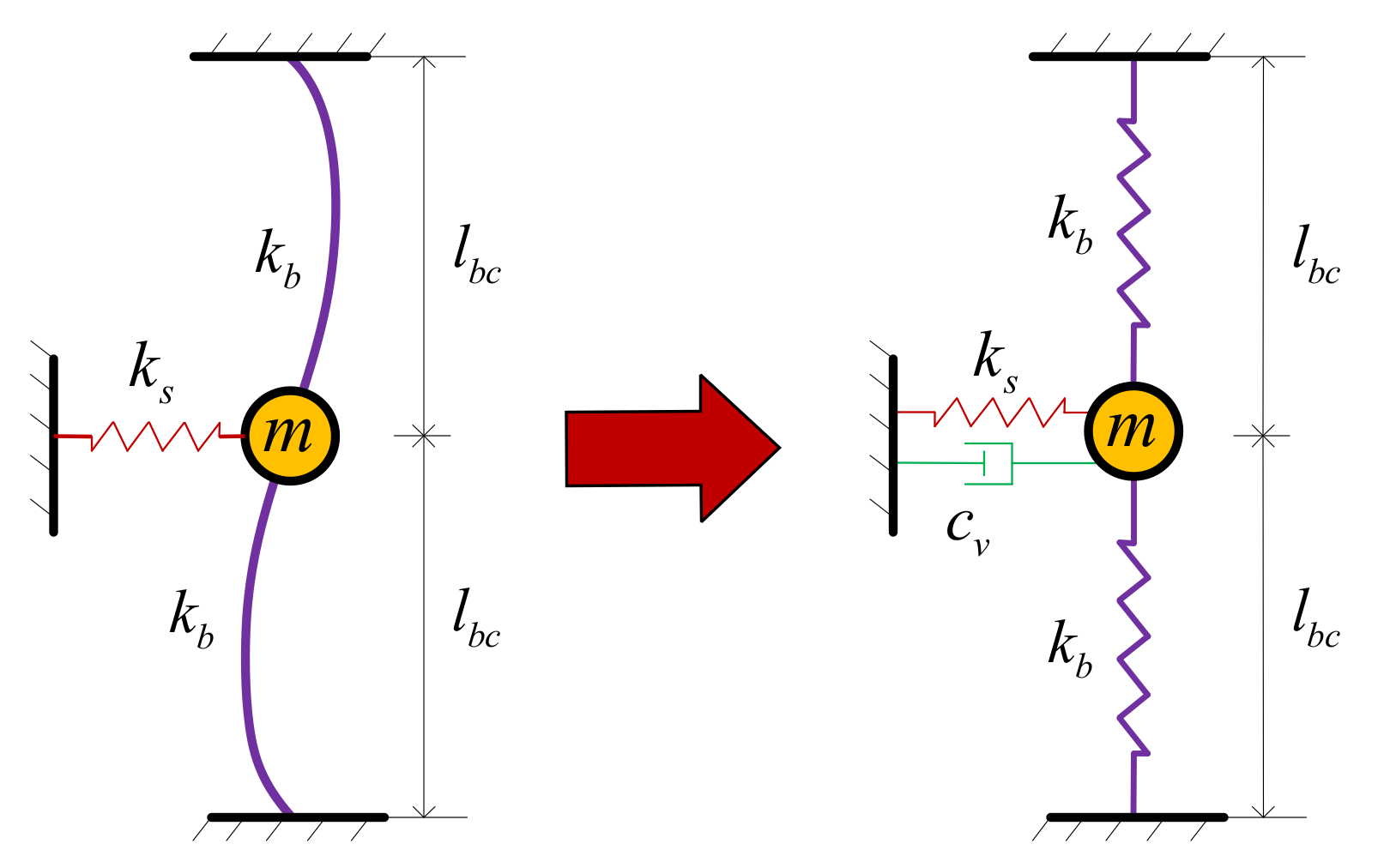 Machines 10 00813 g012