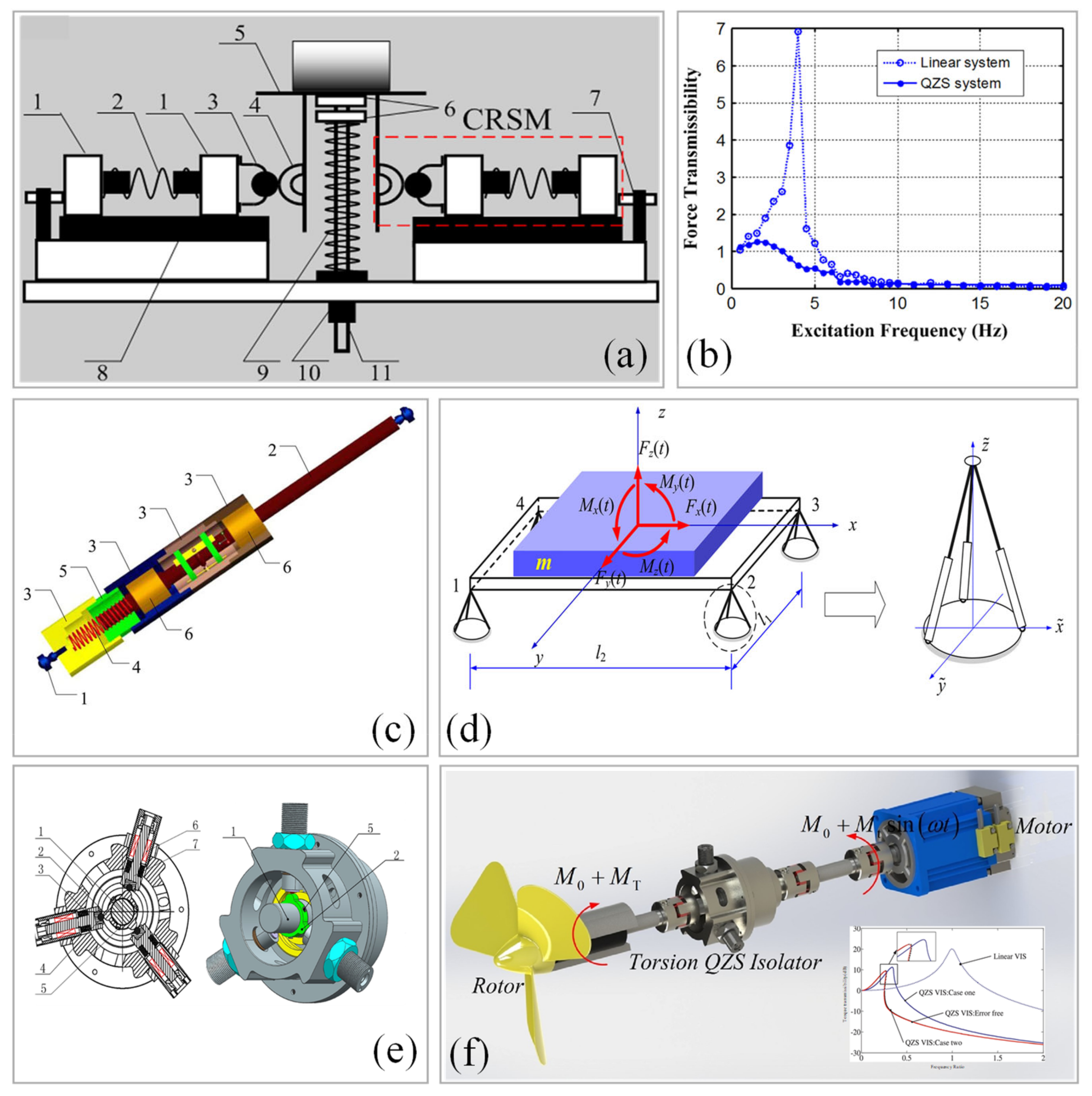 Machines 10 00813 g015