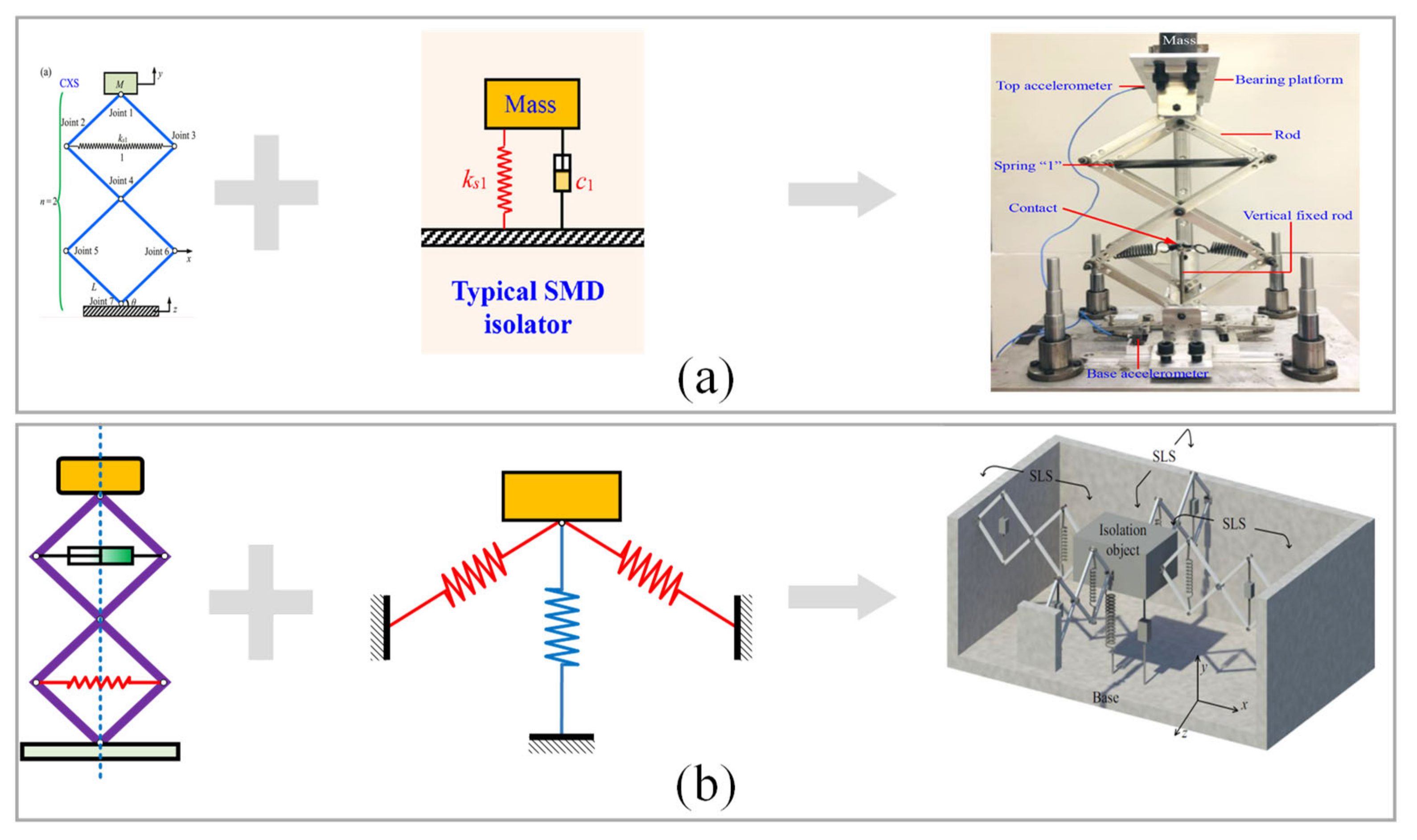 Machines 10 00813 g021