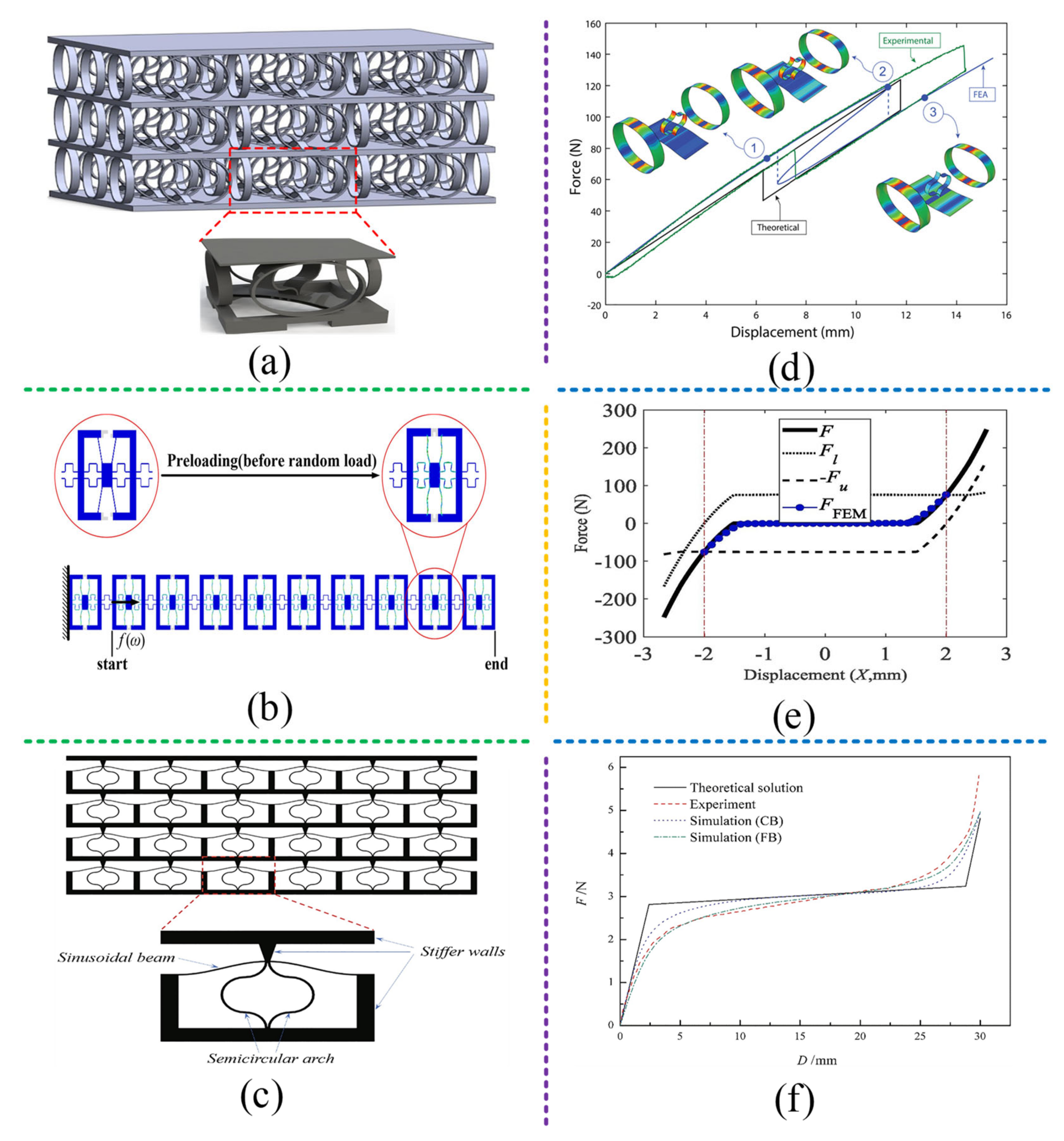Machines 10 00813 g022