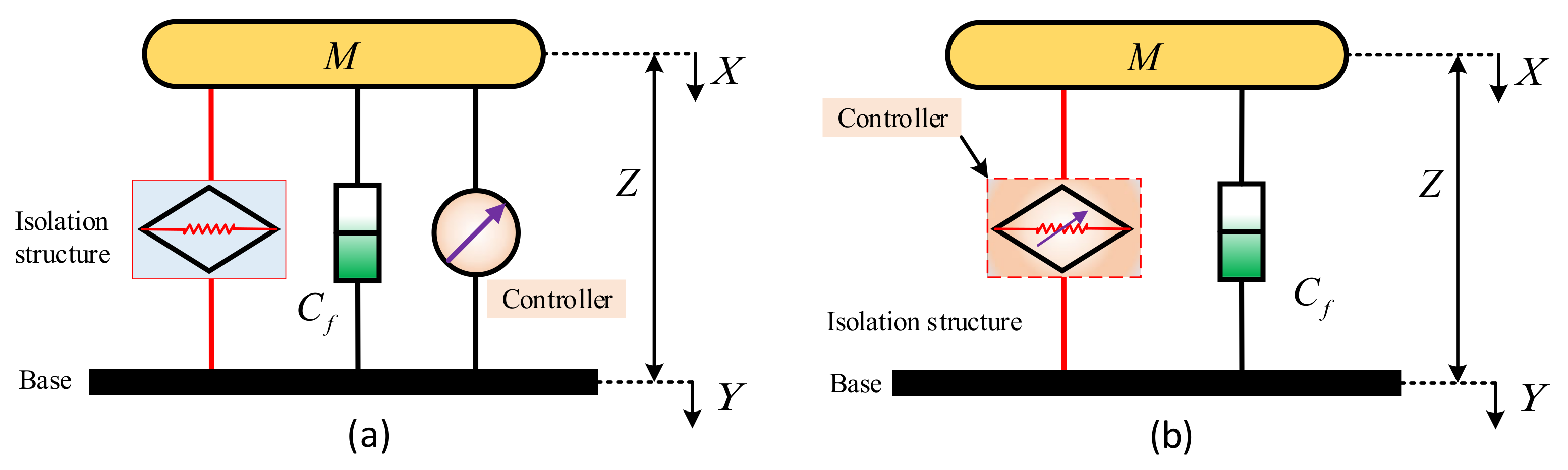 Machines 10 00813 g023